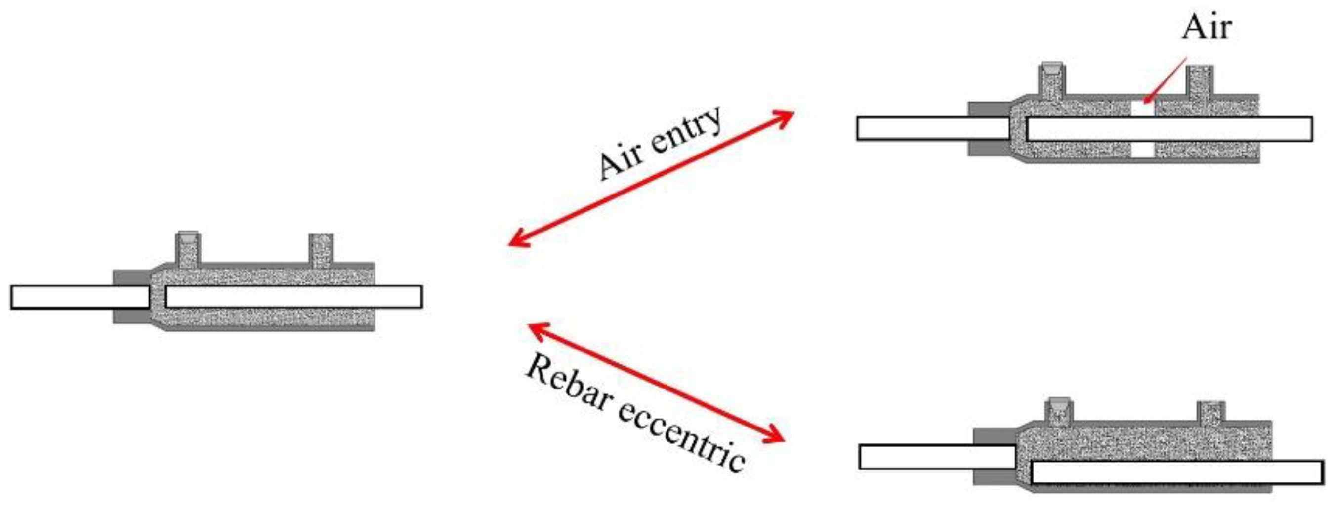 Buildings 14 01434 g002