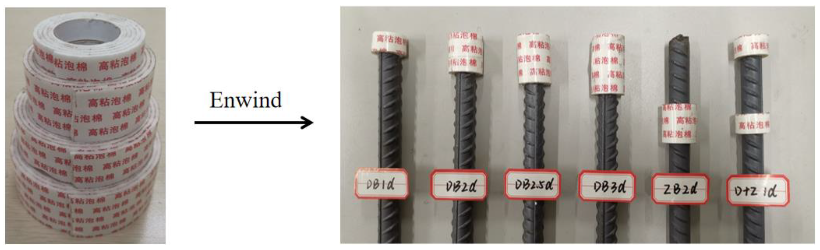 Buildings 14 01434 g003