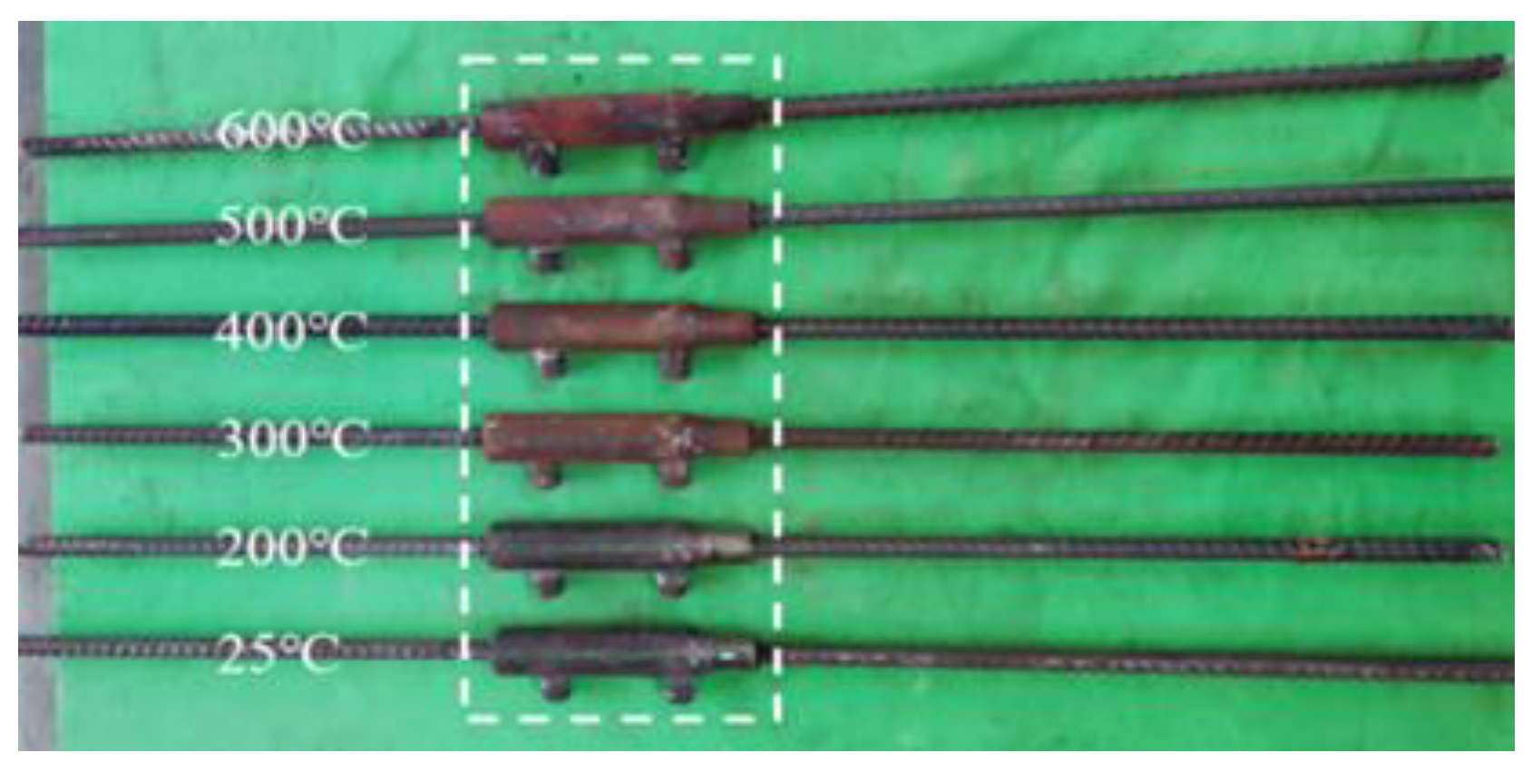 Buildings 14 01434 g006