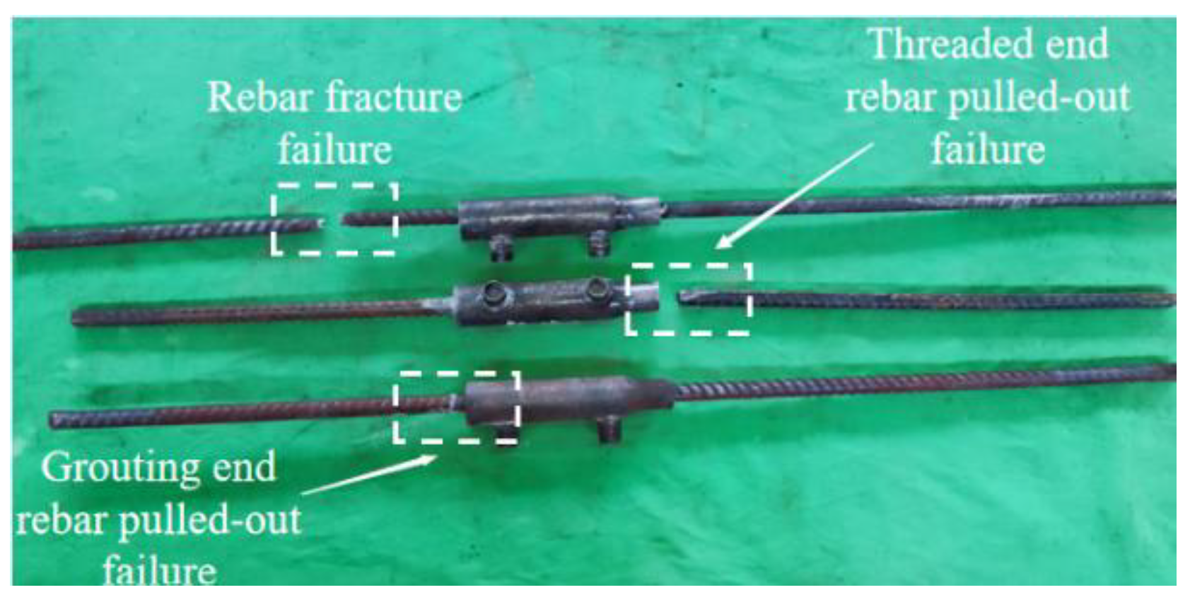 Buildings 14 01434 g007