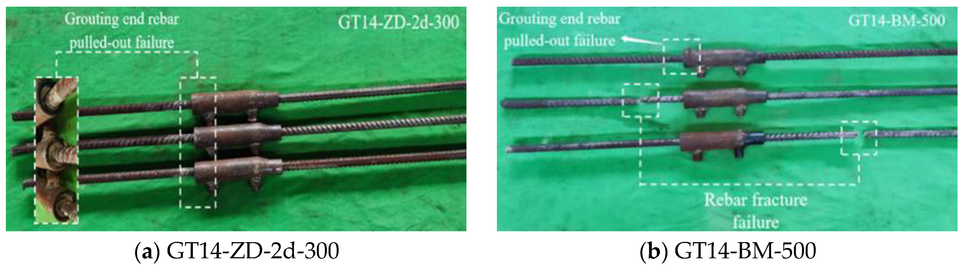 Buildings 14 01434 g008