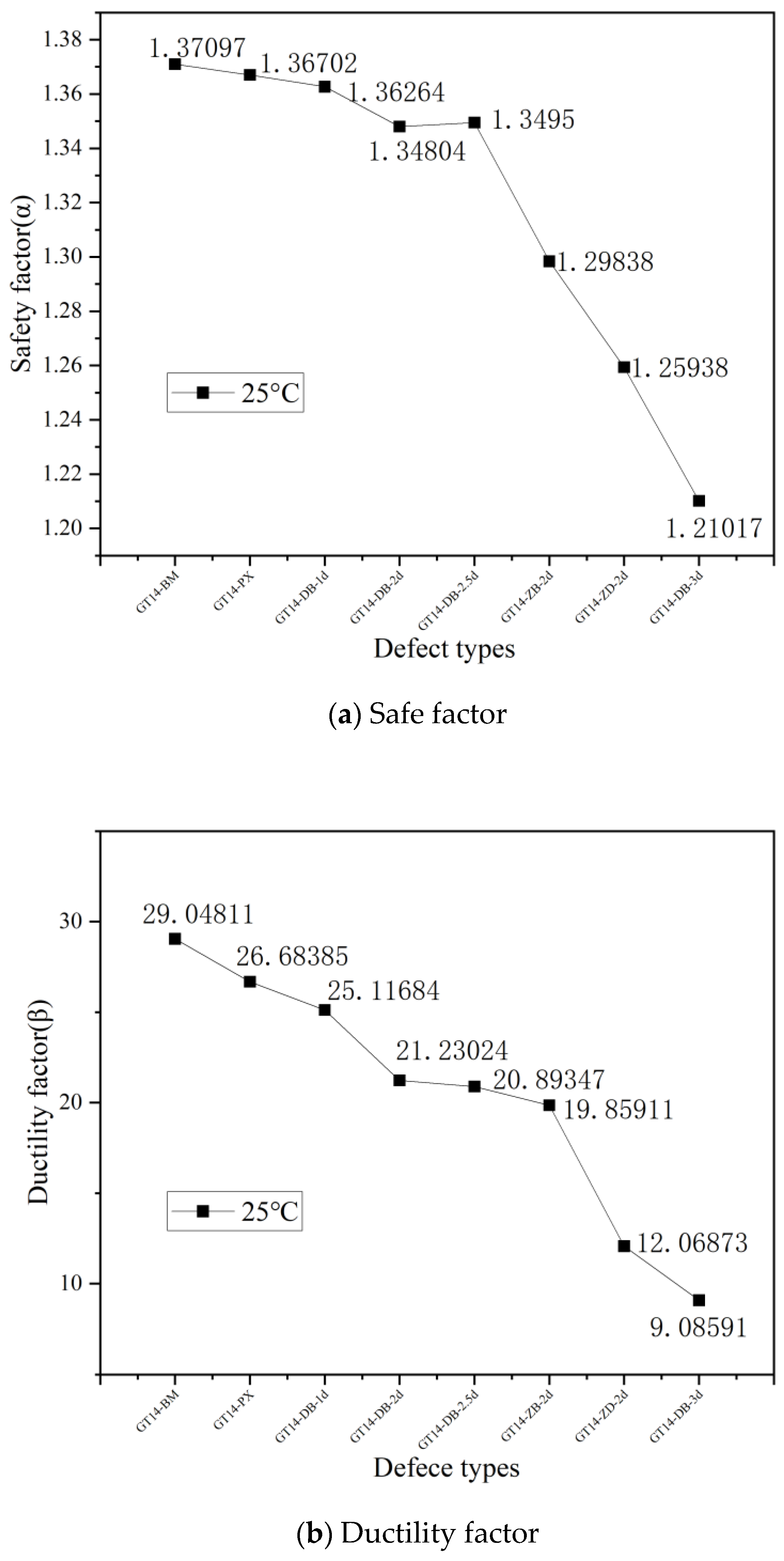Buildings 14 01434 g011