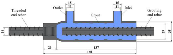 Buildings 14 01434 i001