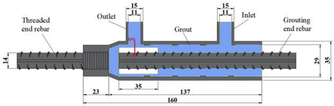 Buildings 14 01434 i004