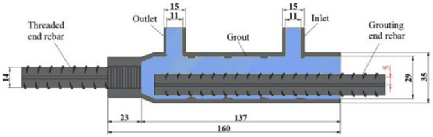 Buildings 14 01434 i008