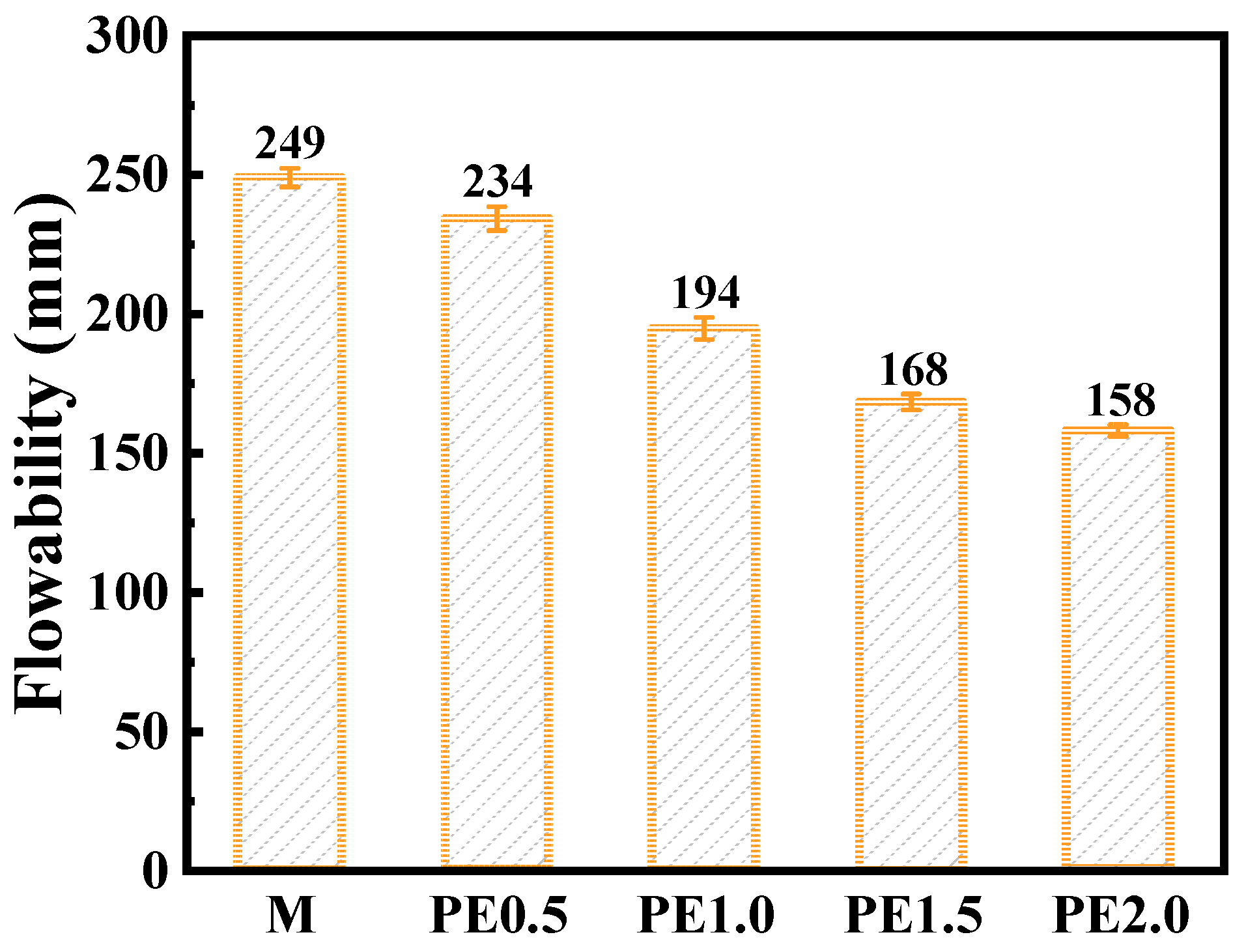 Buildings 14 01438 g008