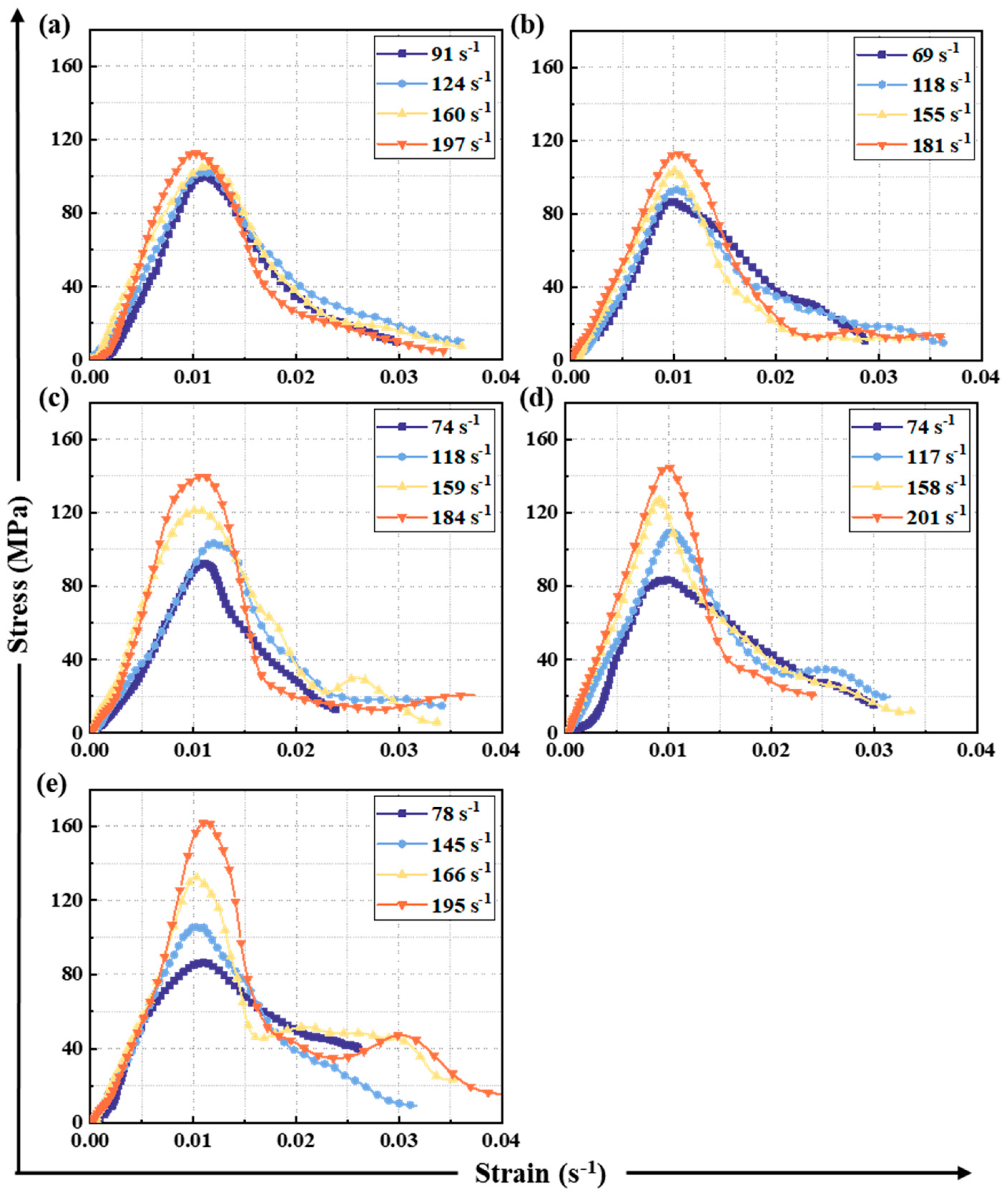 Buildings 14 01438 g015