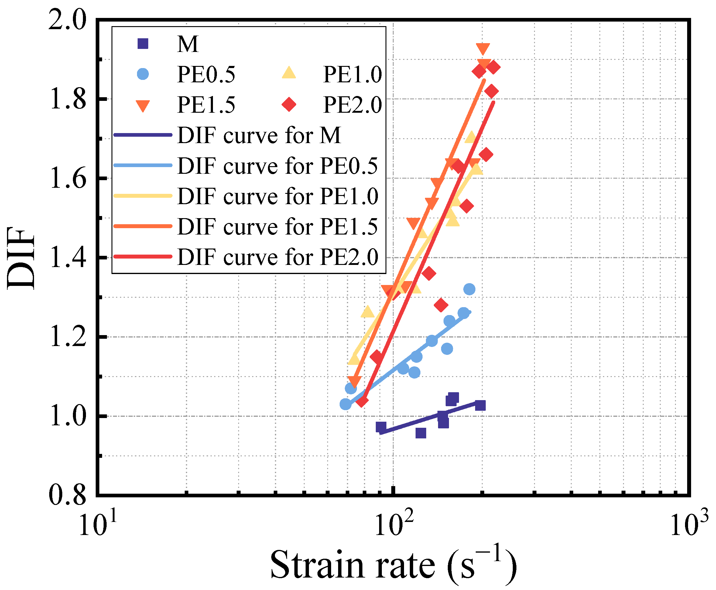 Buildings 14 01438 g017