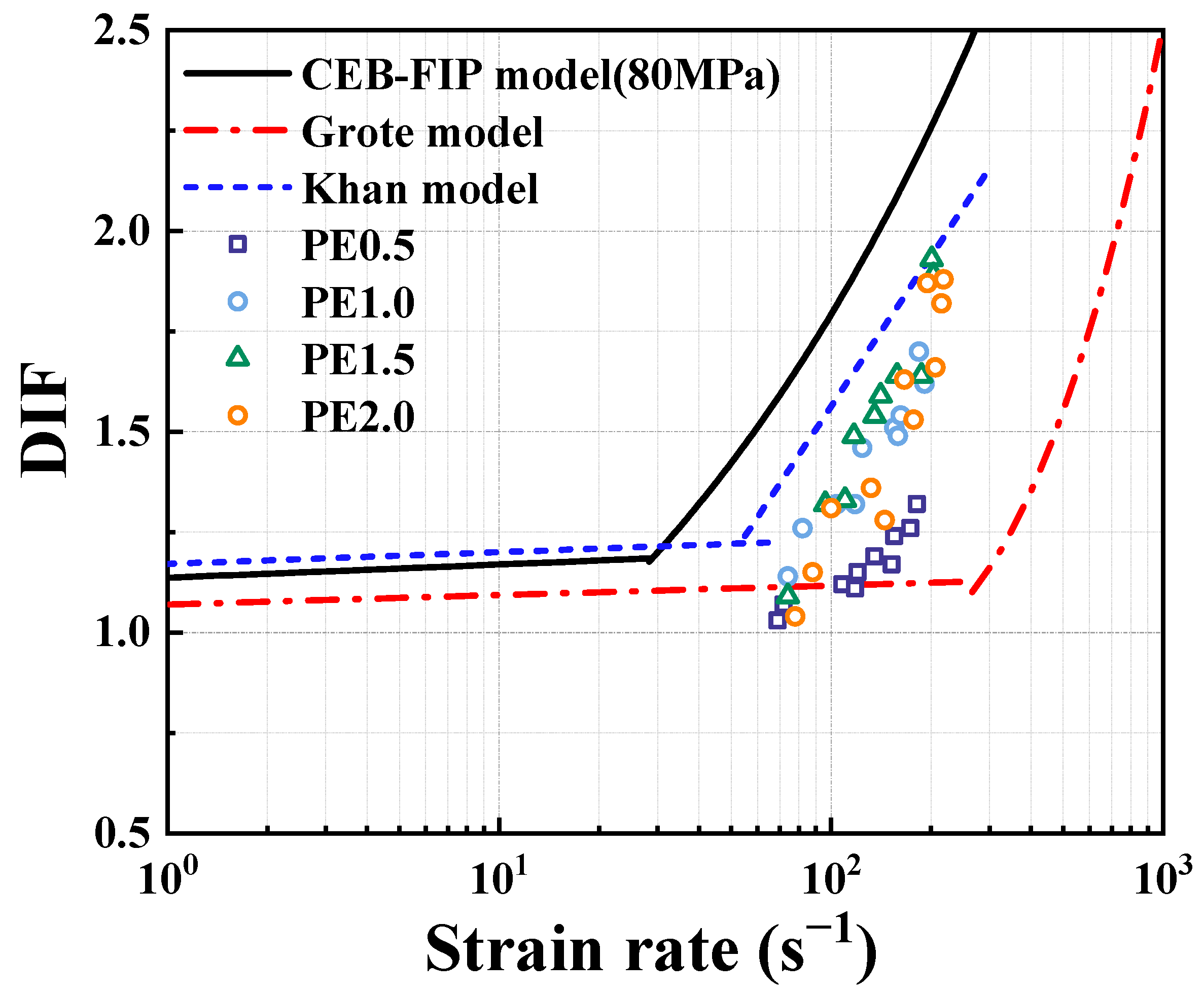 Buildings 14 01438 g019