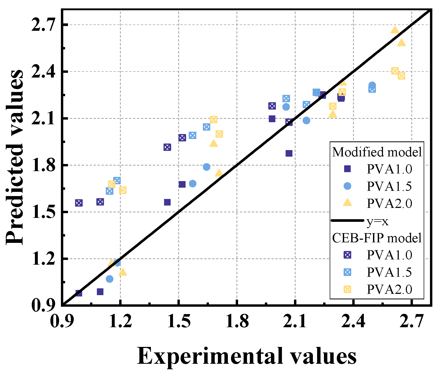 Buildings 14 01438 g021