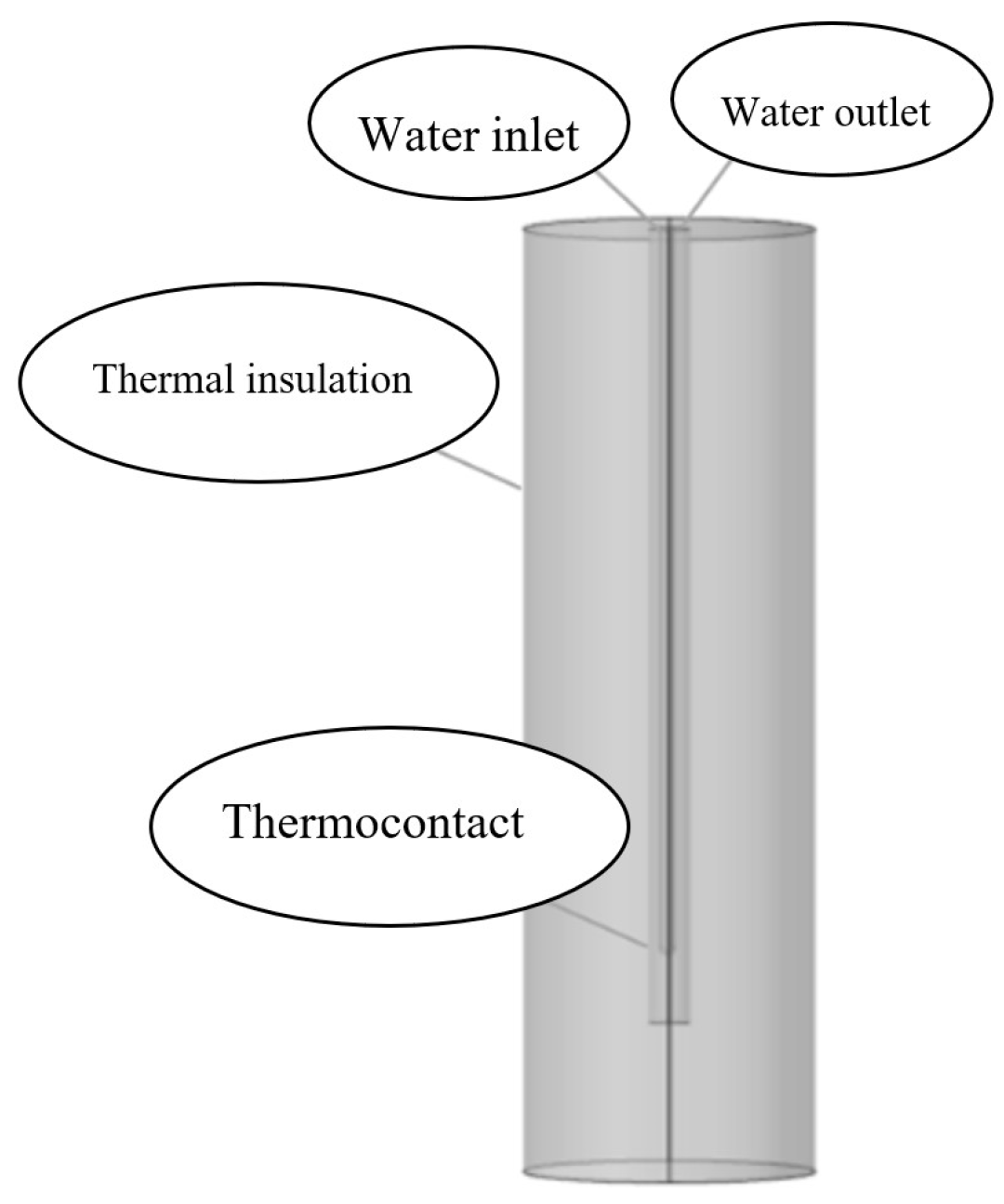 Buildings 14 01440 g001