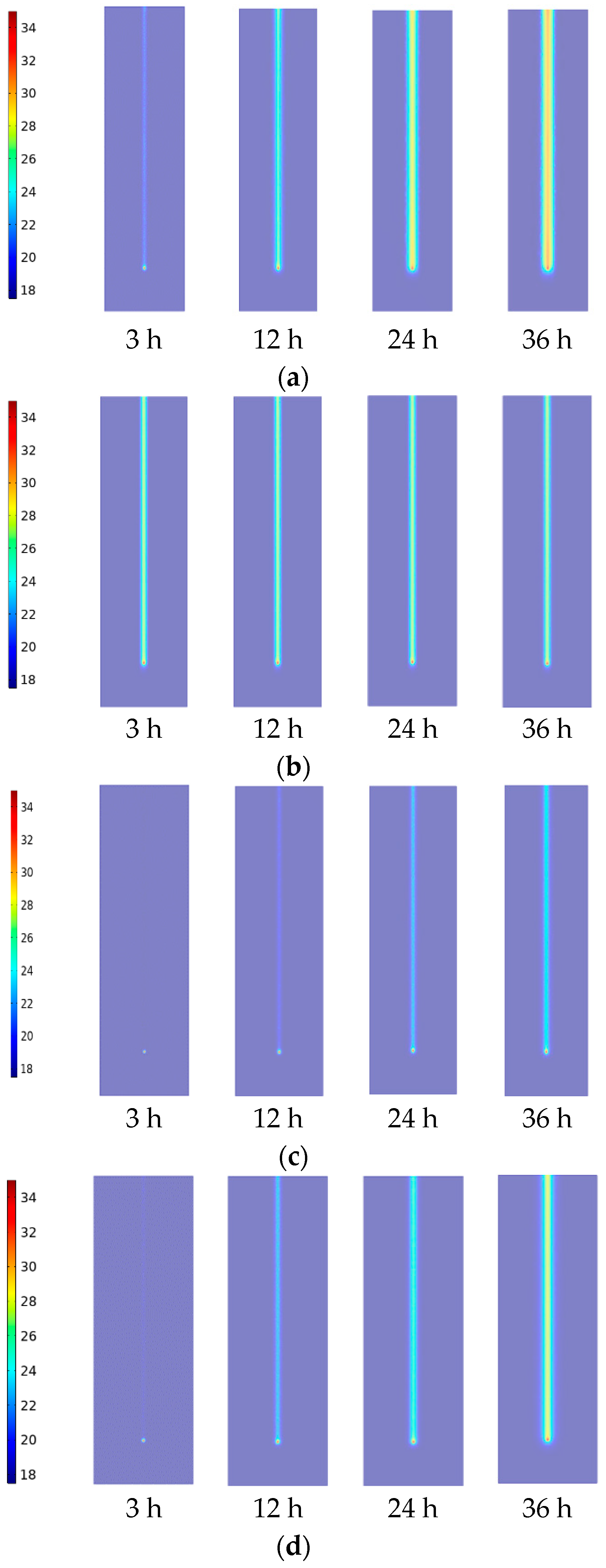 Buildings 14 01440 g009a