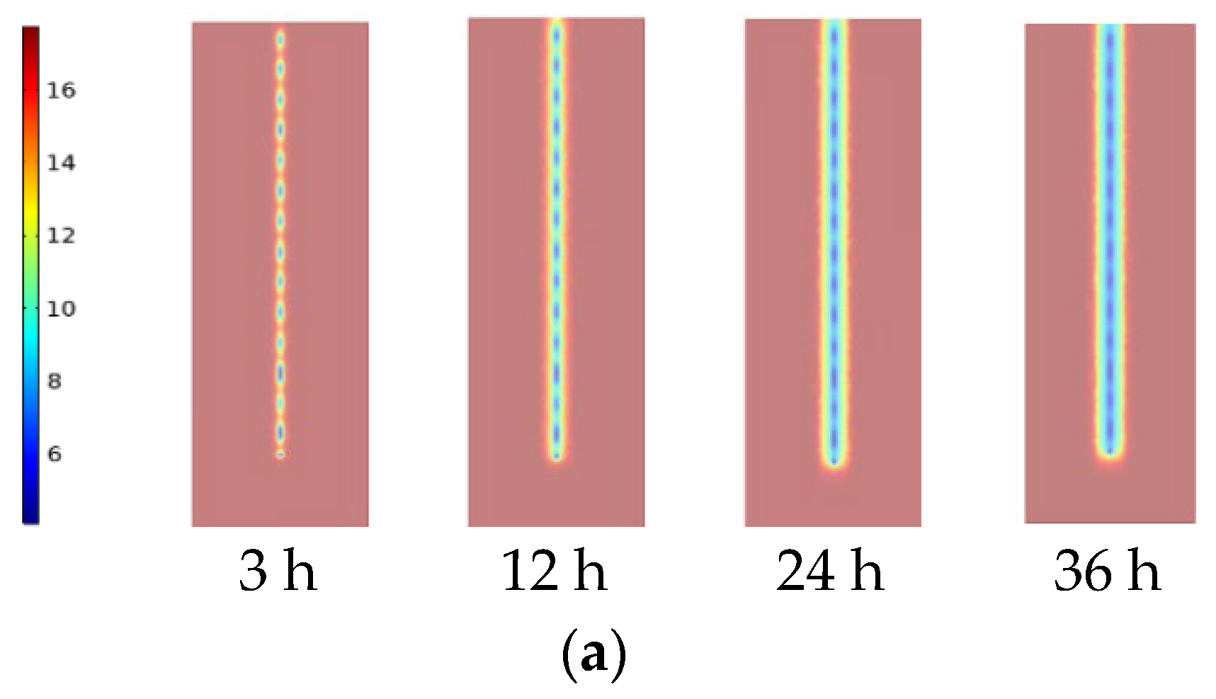 Buildings 14 01440 g010a