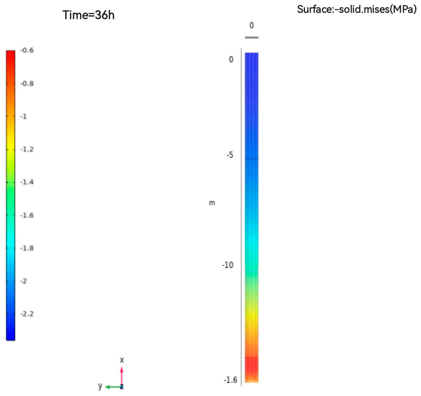 Buildings 14 01440 g013