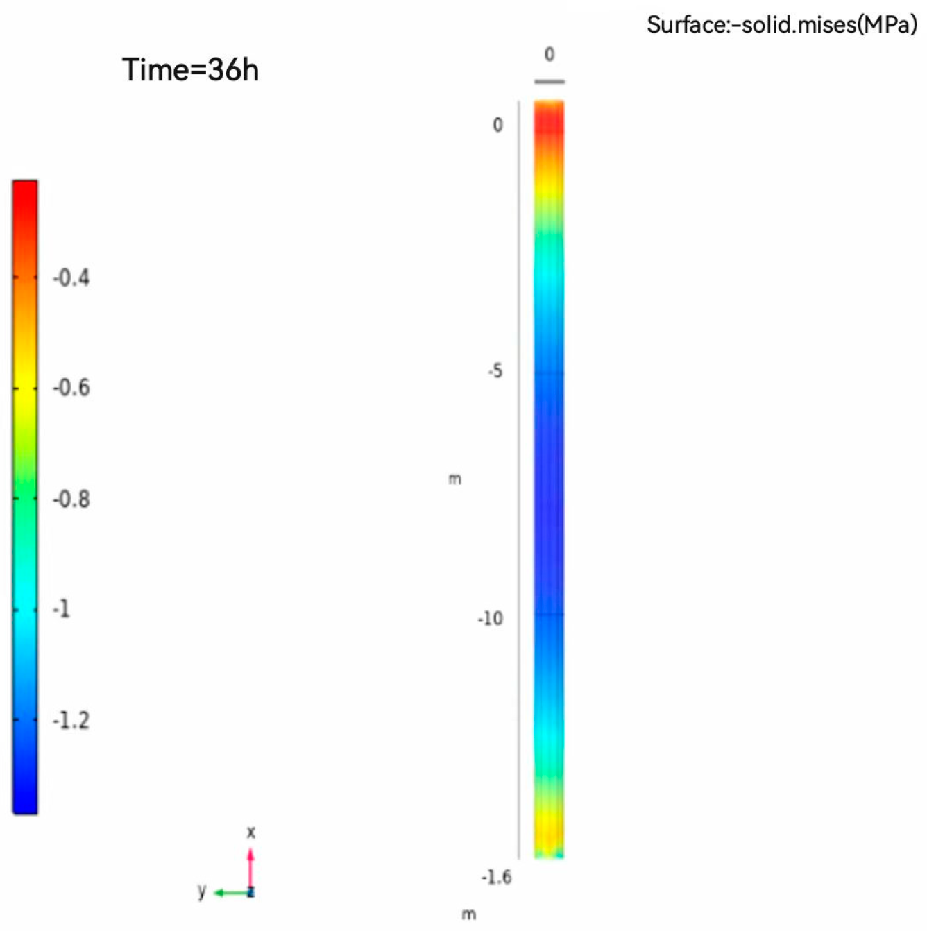 Buildings 14 01440 g014
