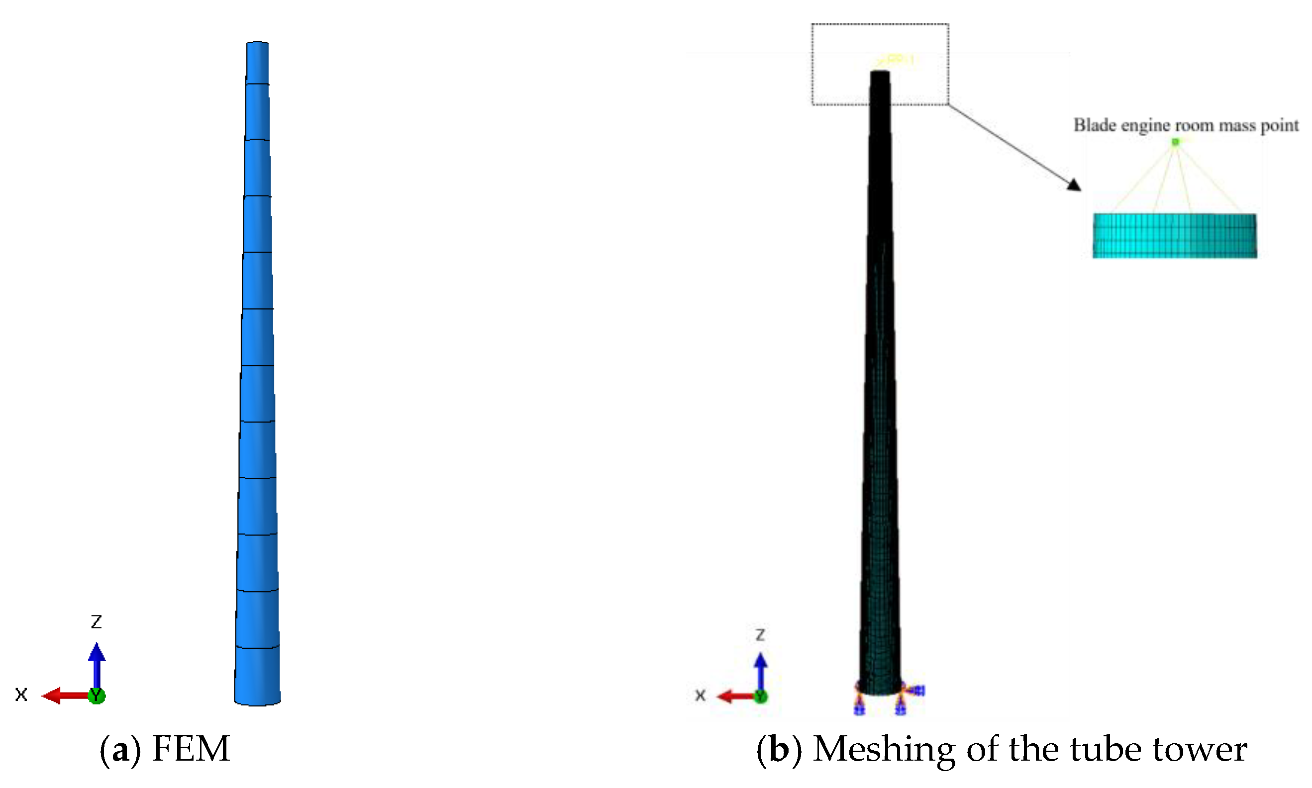 Buildings 14 01441 g001