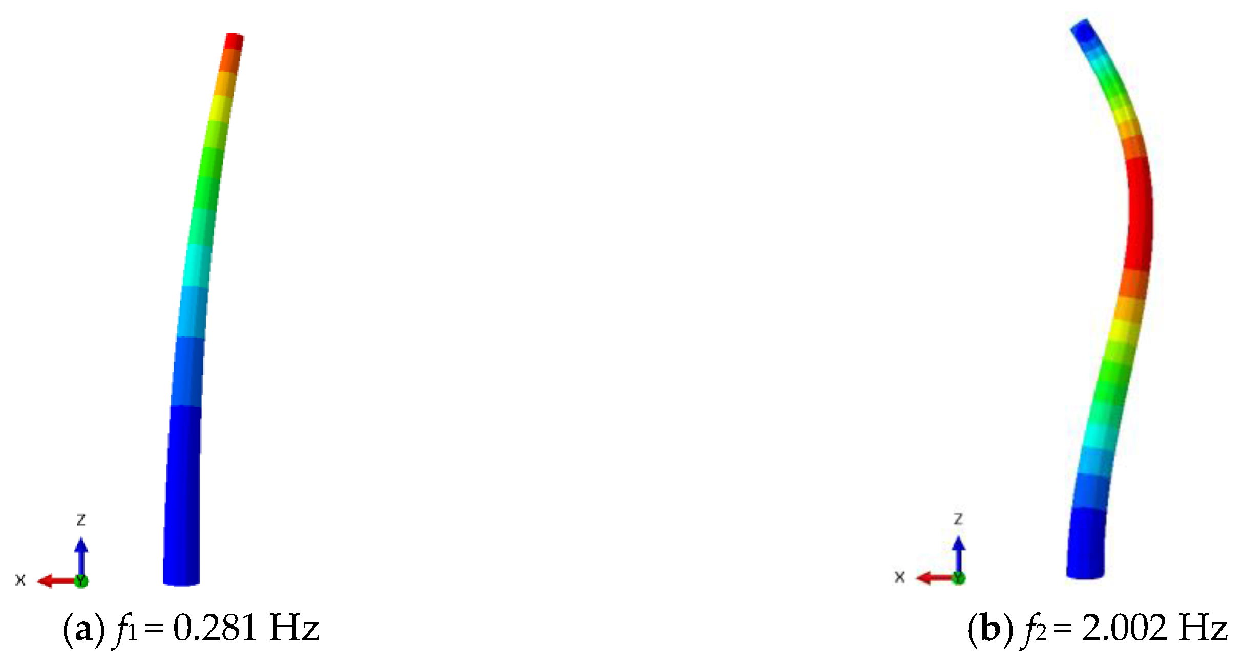 Buildings 14 01441 g002