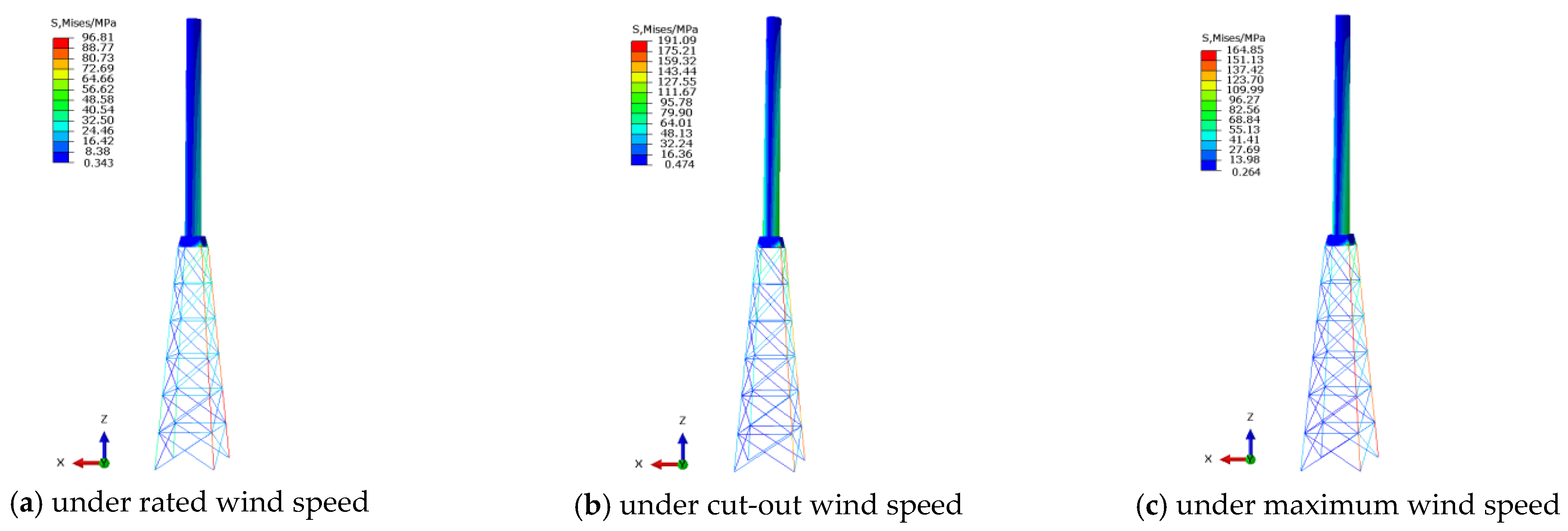 Buildings 14 01441 g005