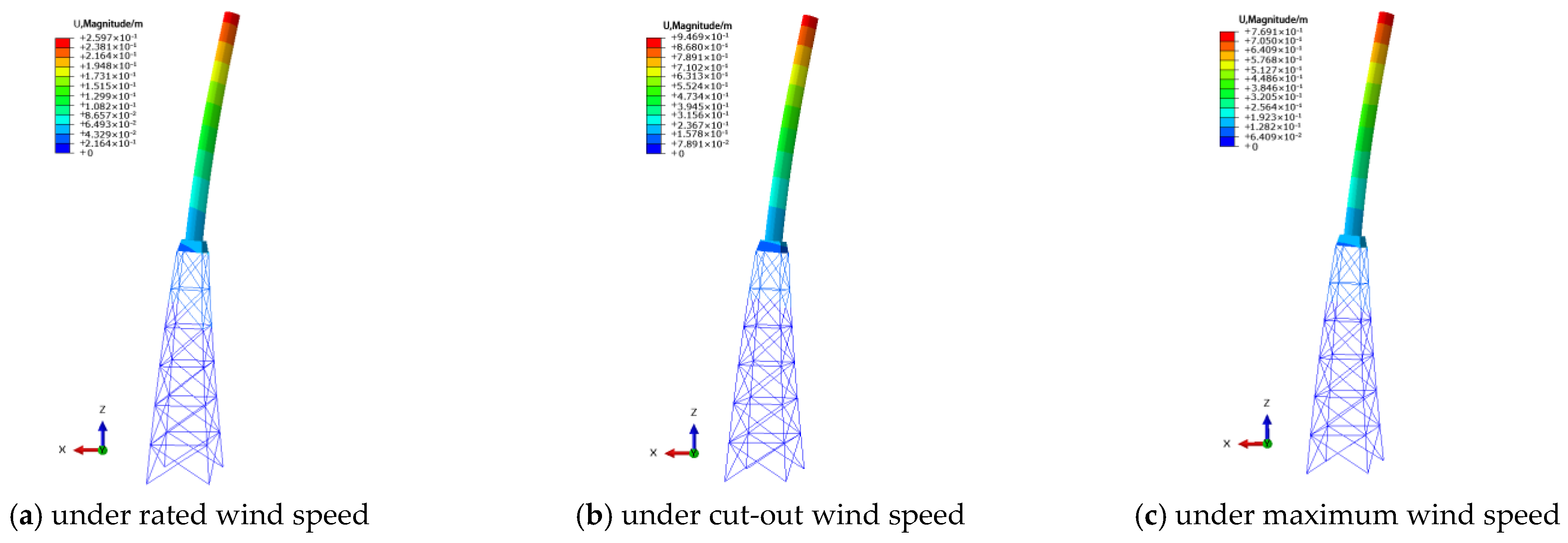 Buildings 14 01441 g006
