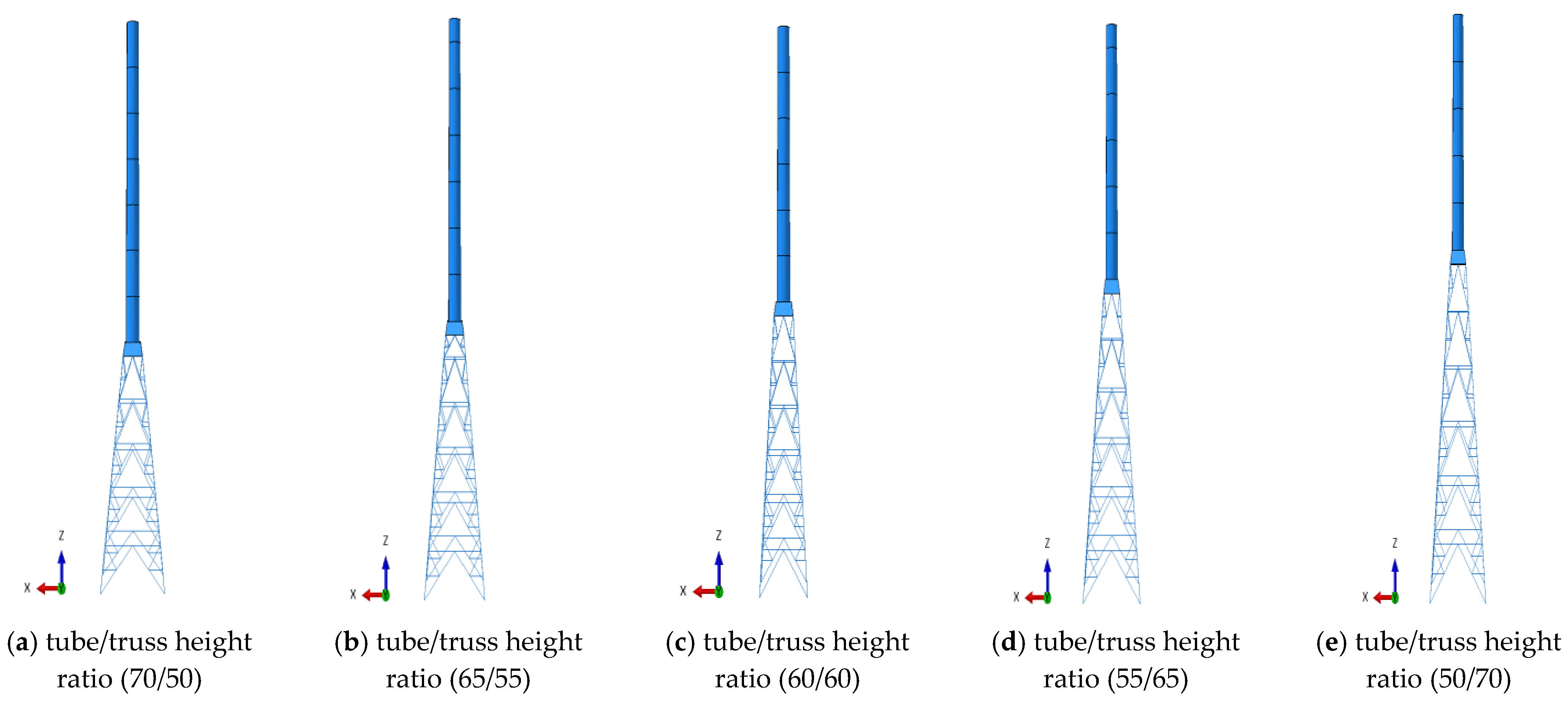 Buildings 14 01441 g009
