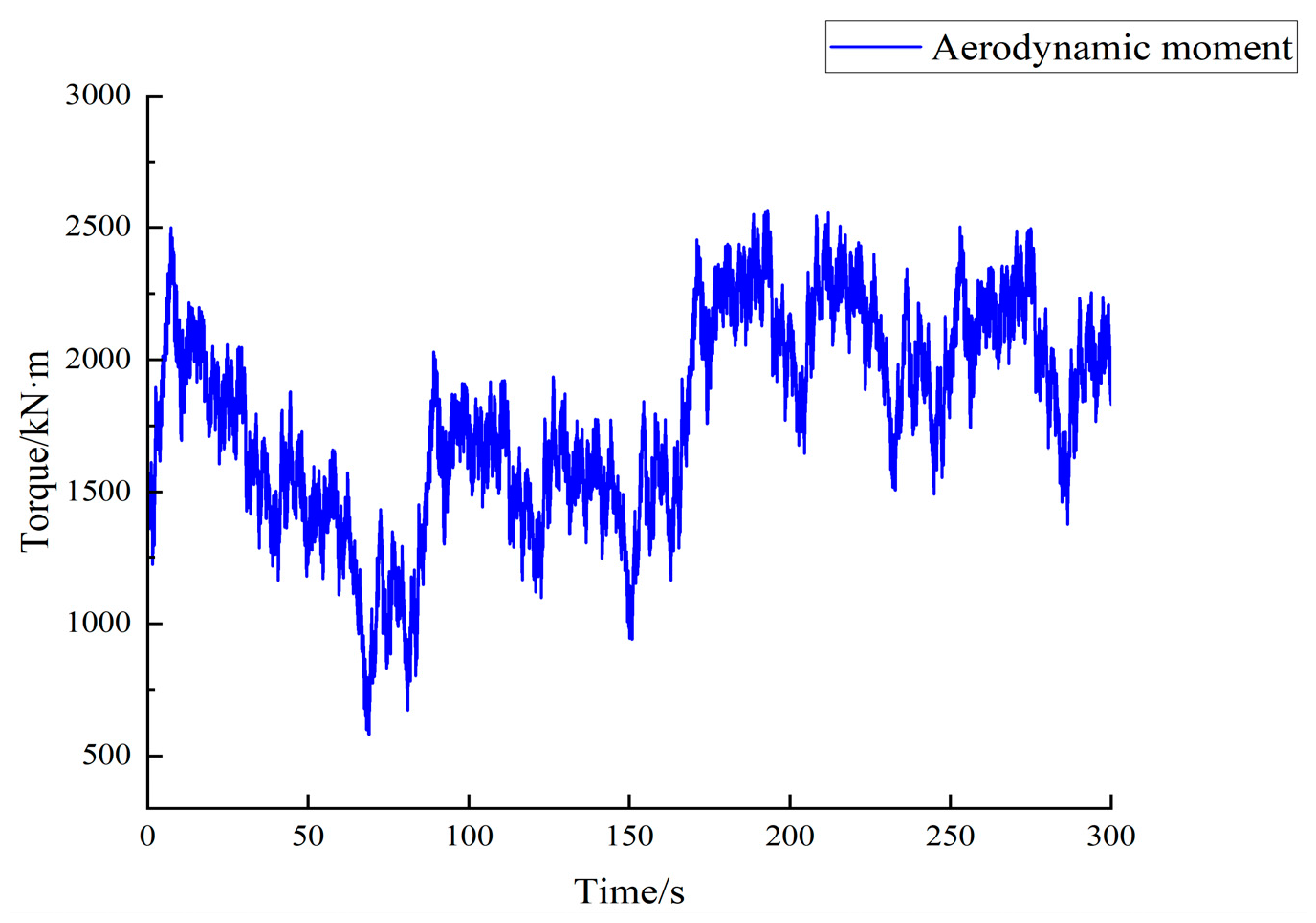 Buildings 14 01441 g017