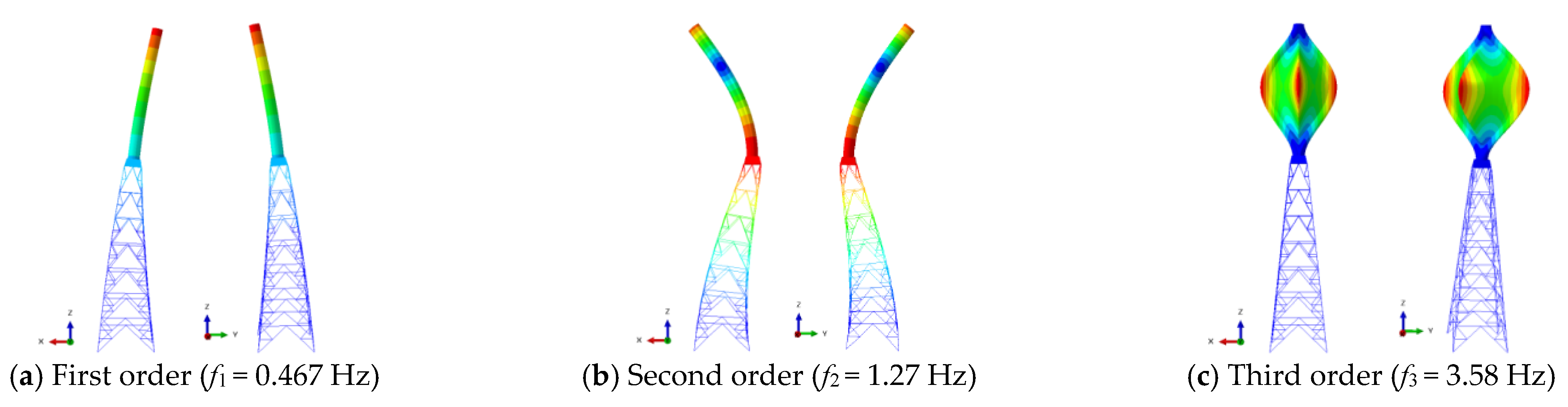 Buildings 14 01441 g018