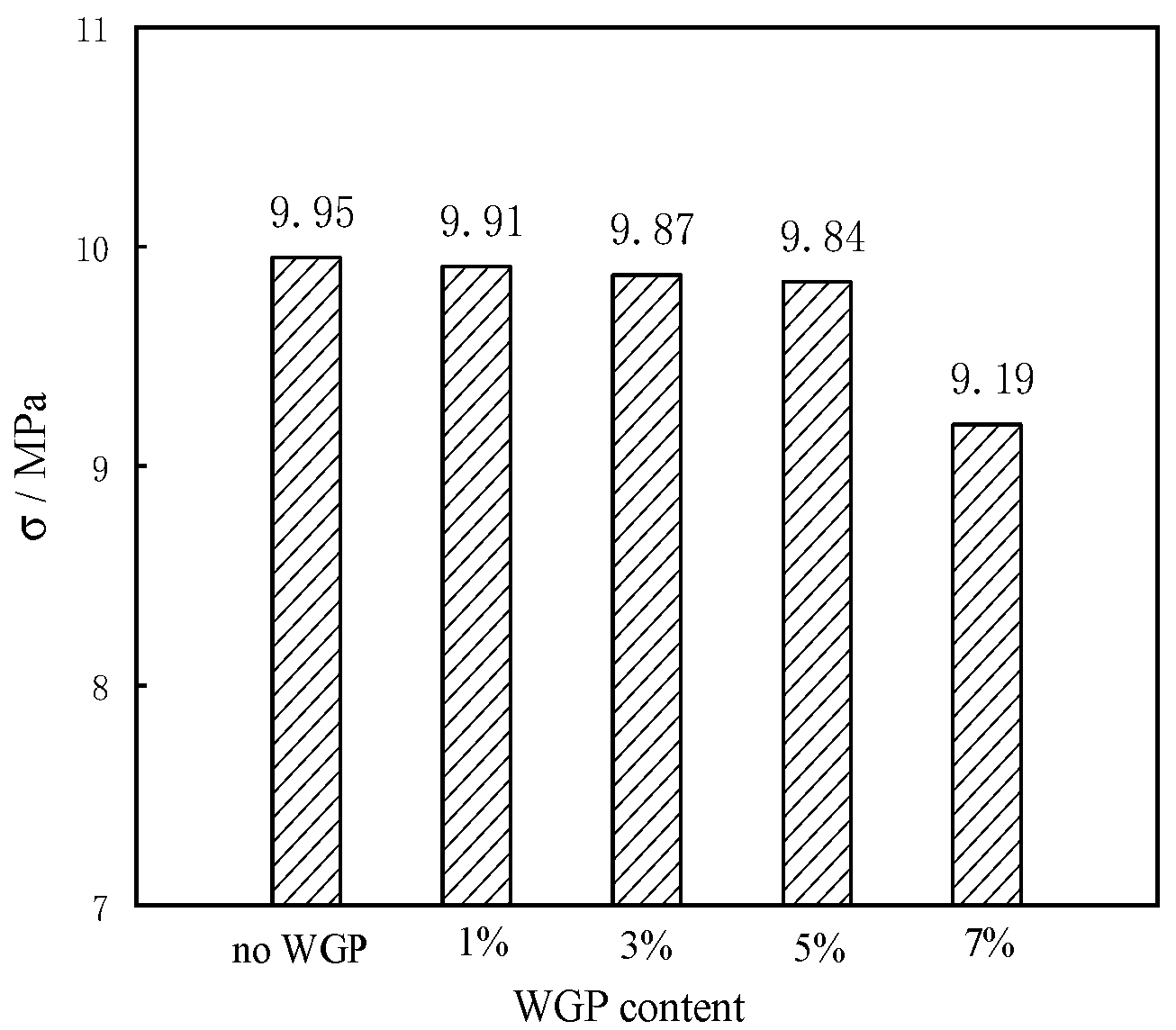 Buildings 14 01443 g001