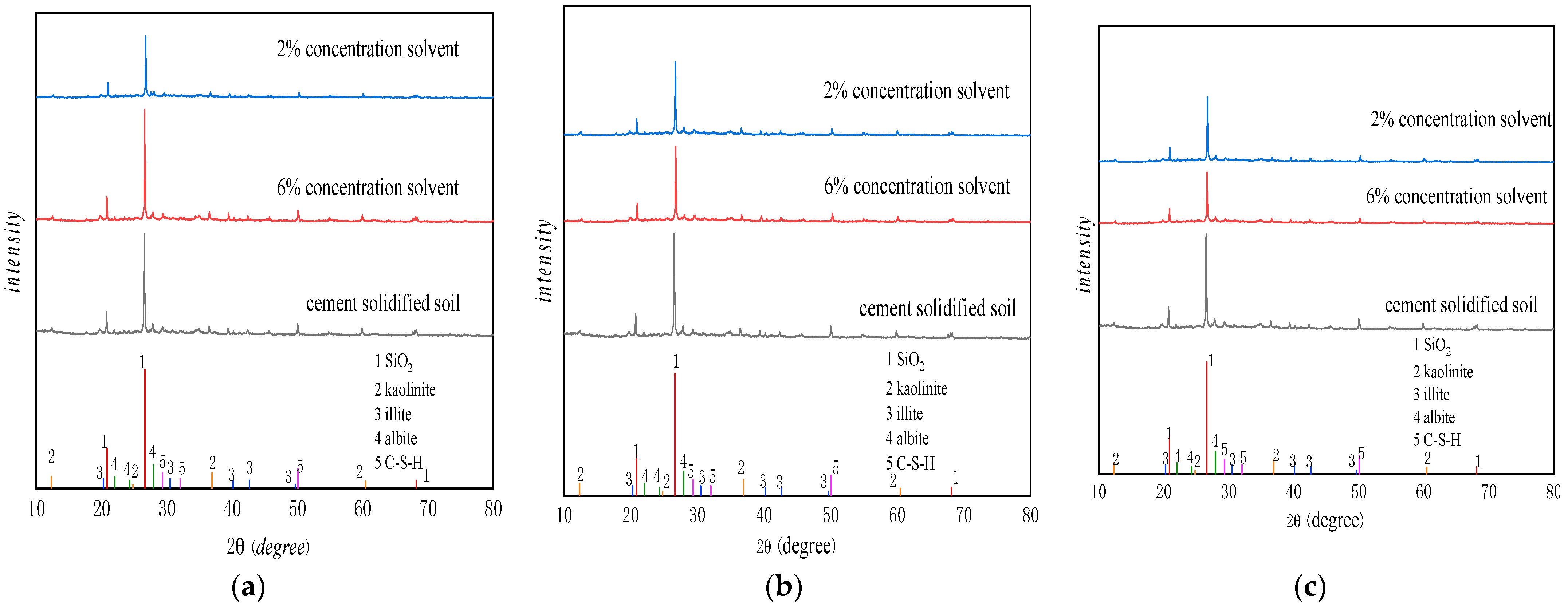 Buildings 14 01443 g013