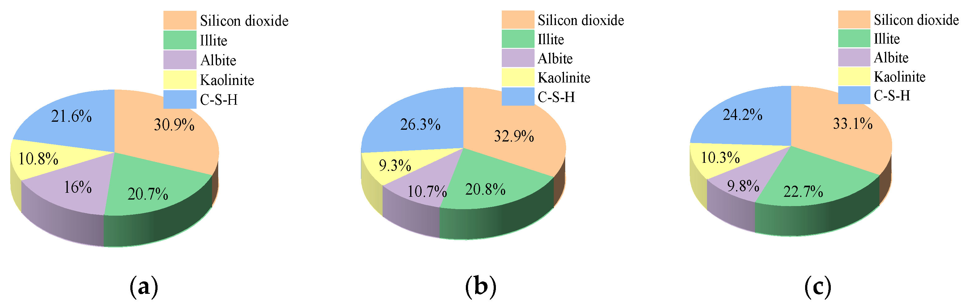 Buildings 14 01443 g014