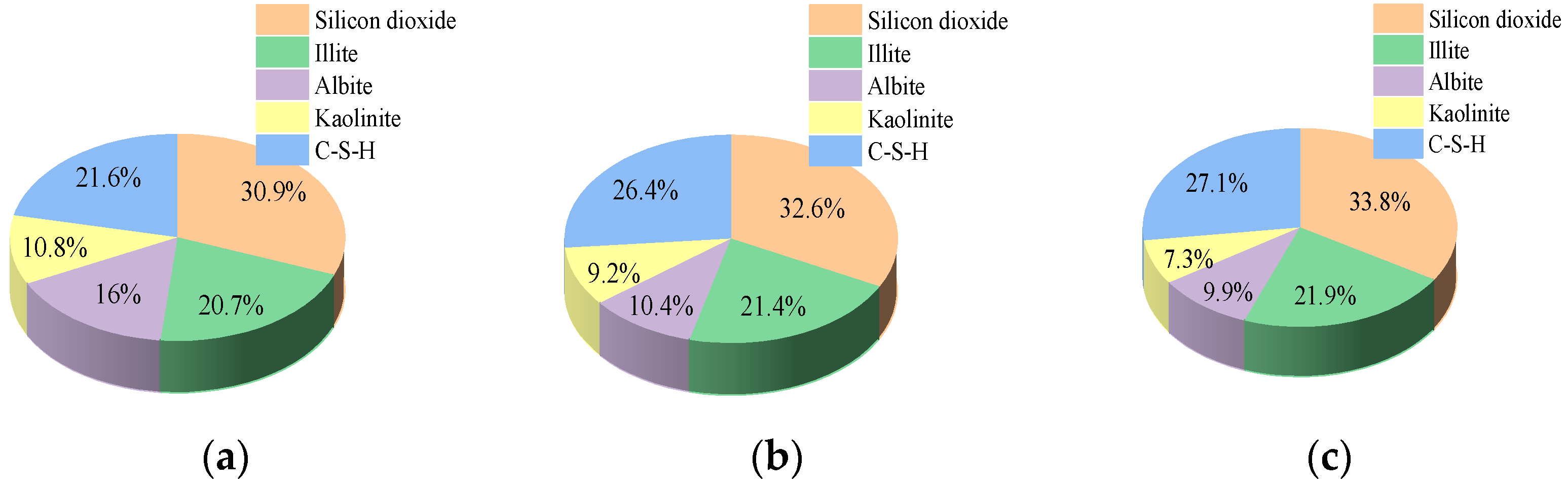 Buildings 14 01443 g015