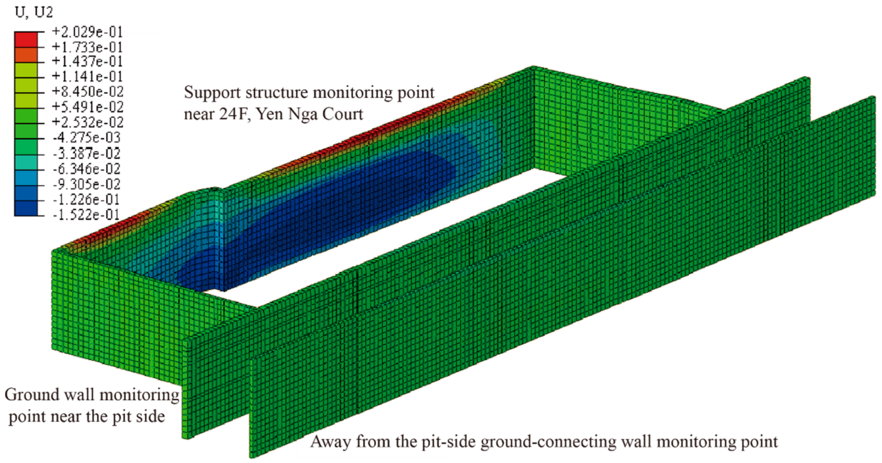 Buildings 14 01444 g012