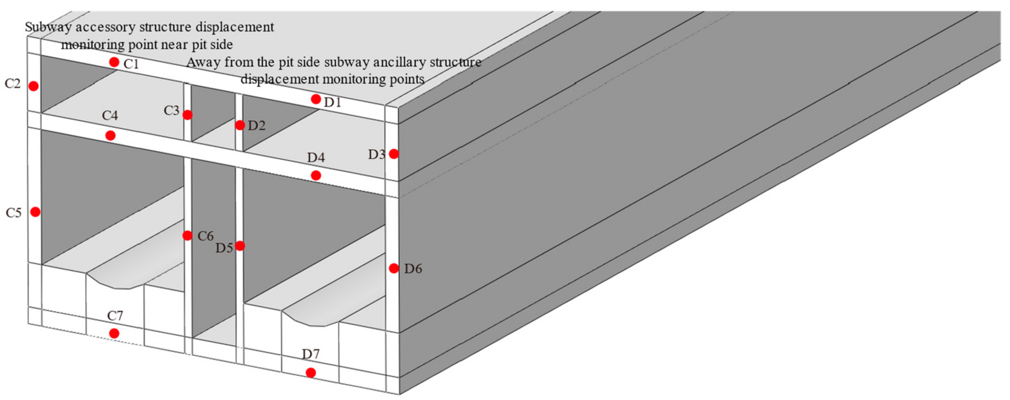 Buildings 14 01444 g015