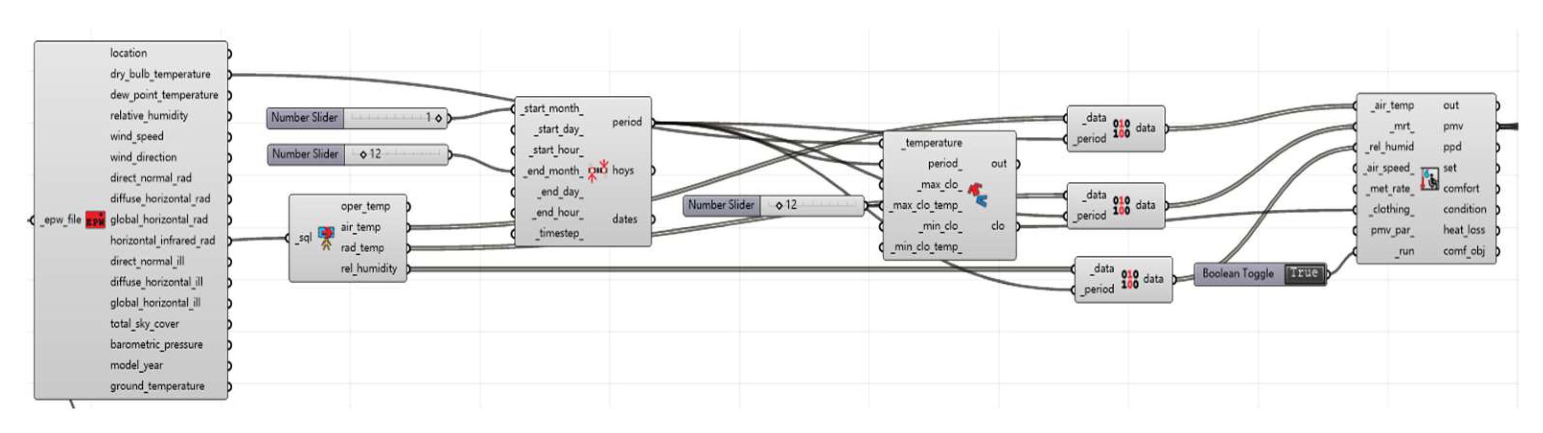 Buildings 14 01446 g009