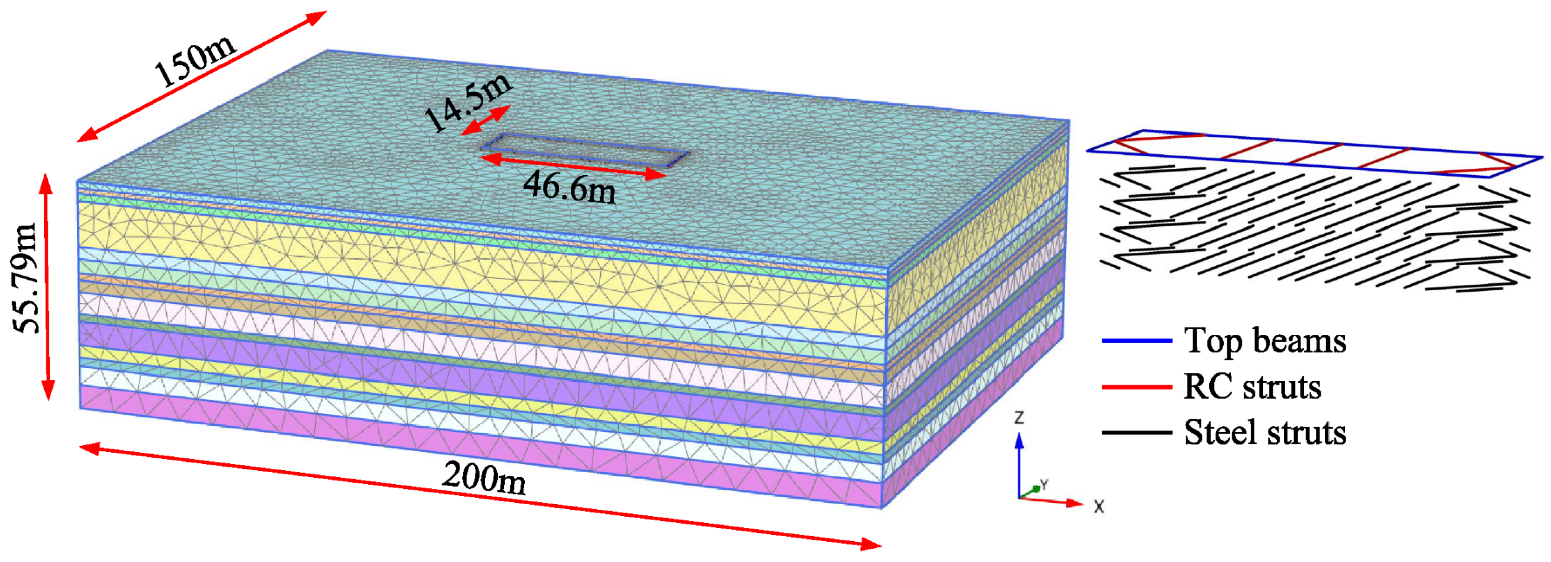 Buildings 14 01449 g003