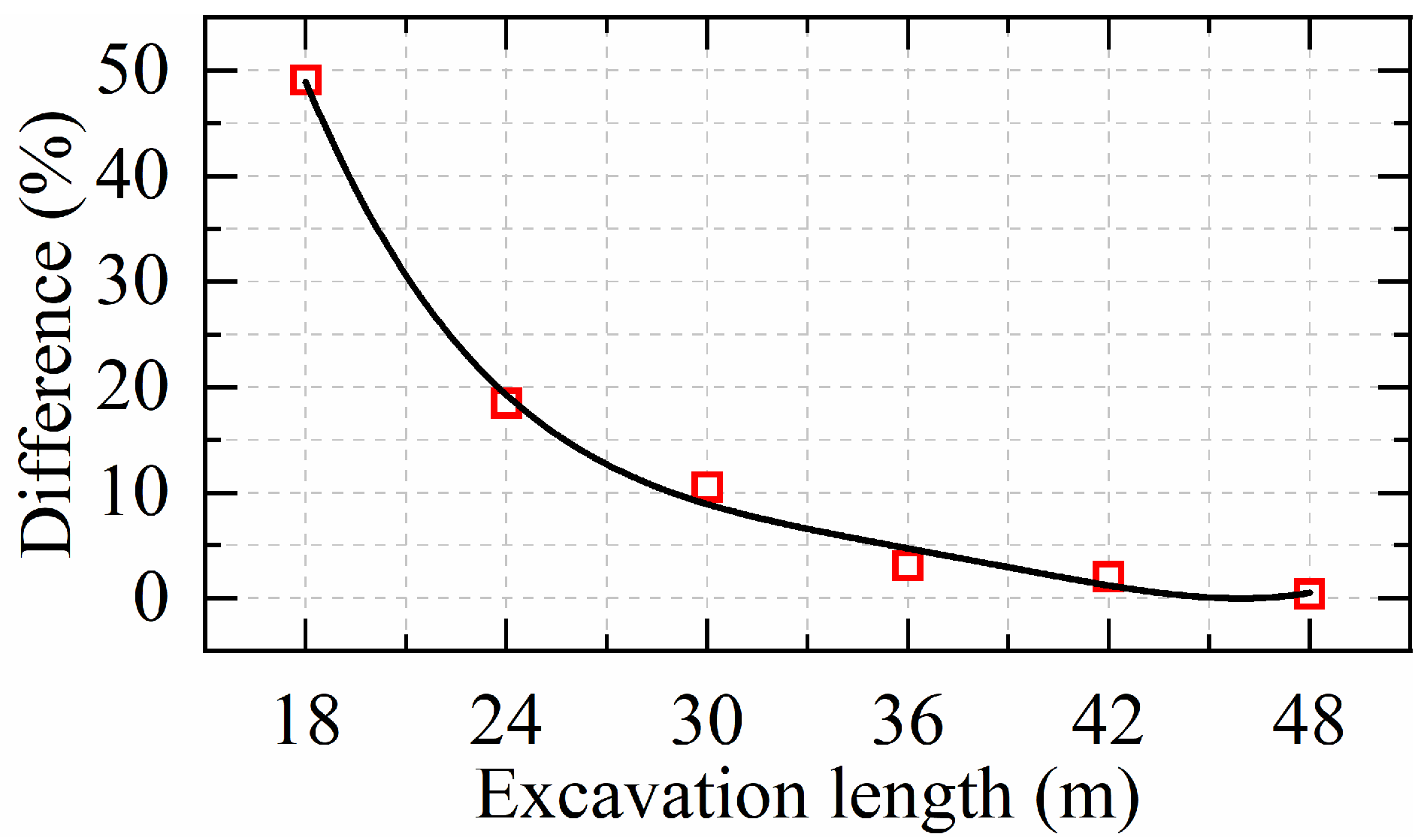 Buildings 14 01449 g017