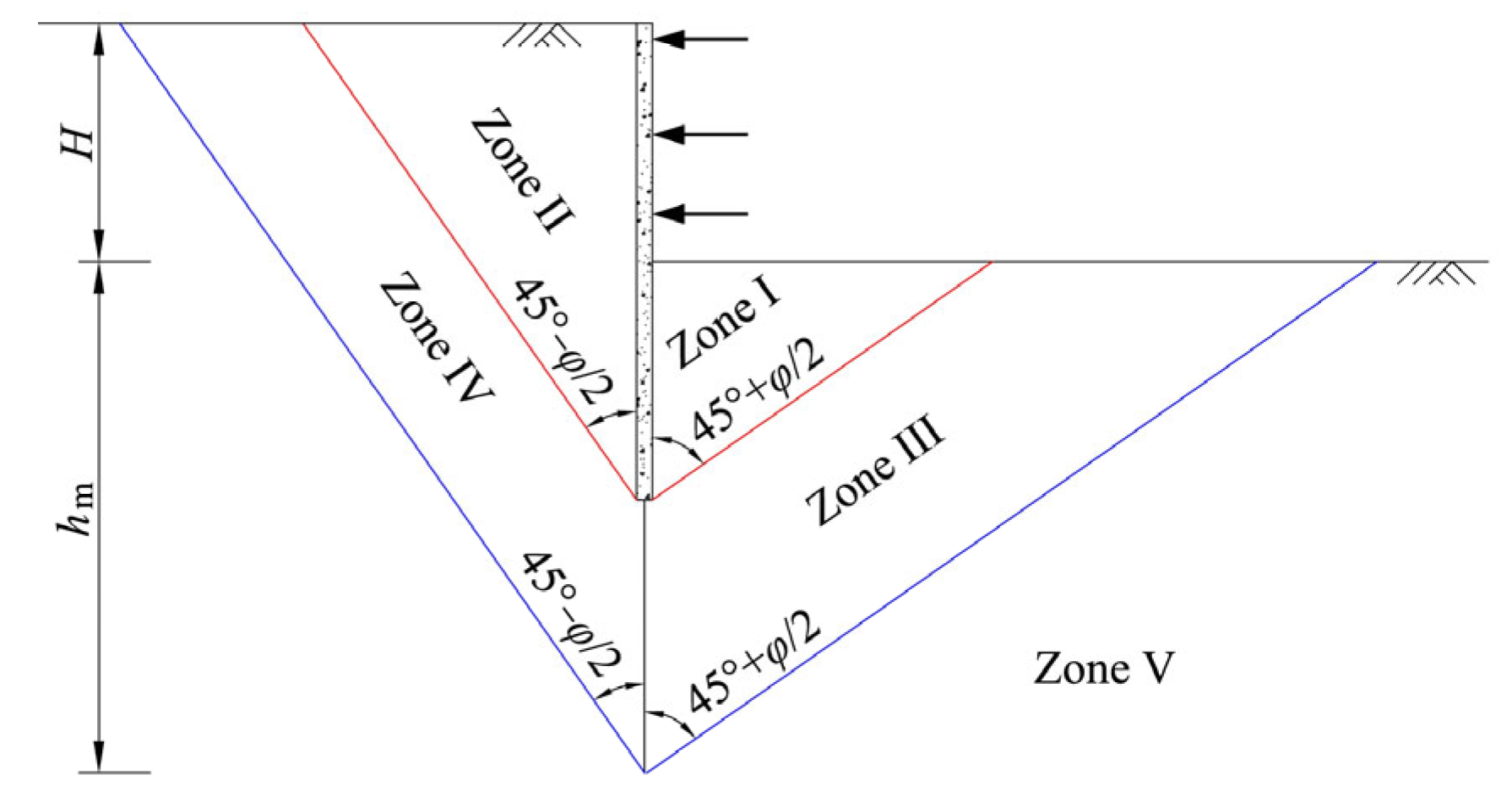 Buildings 14 01450 g014
