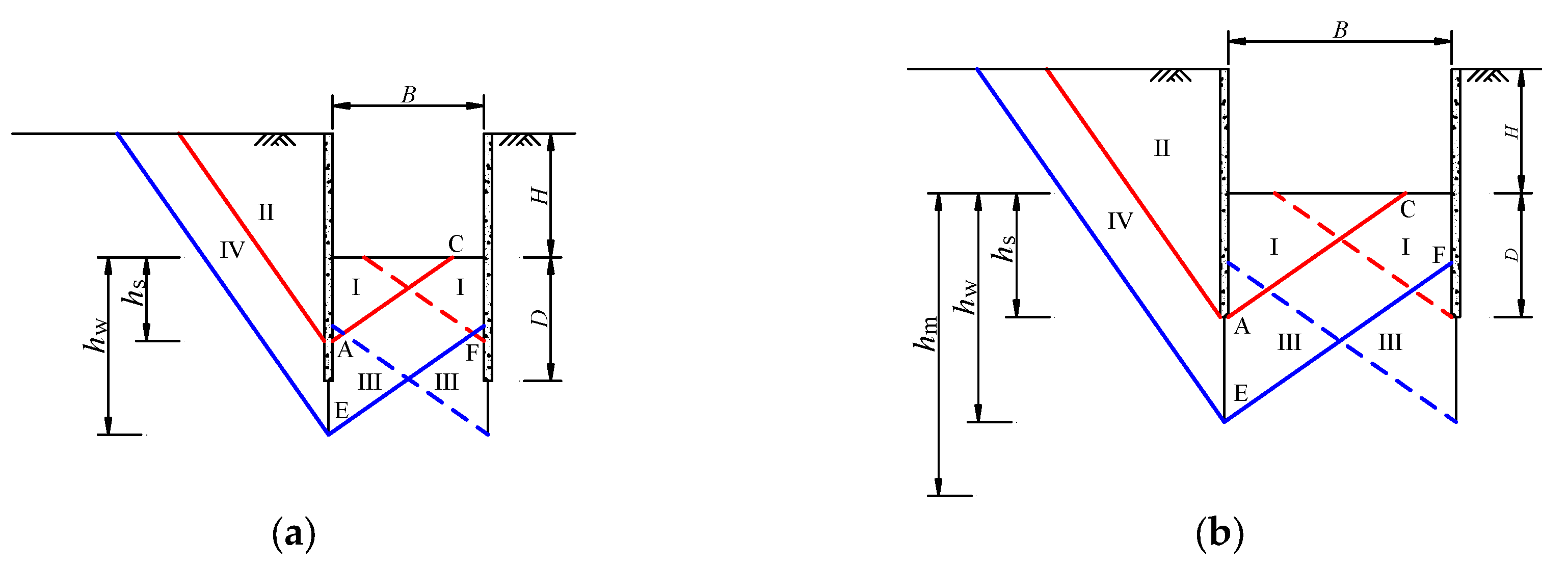 Buildings 14 01450 g015a