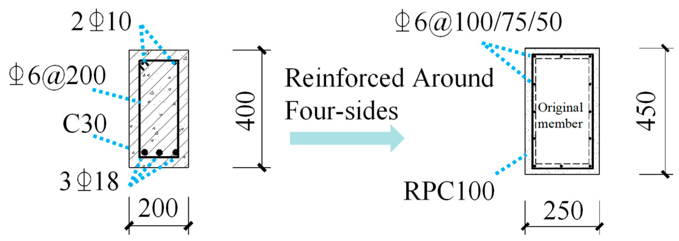 Buildings 14 01451 g002