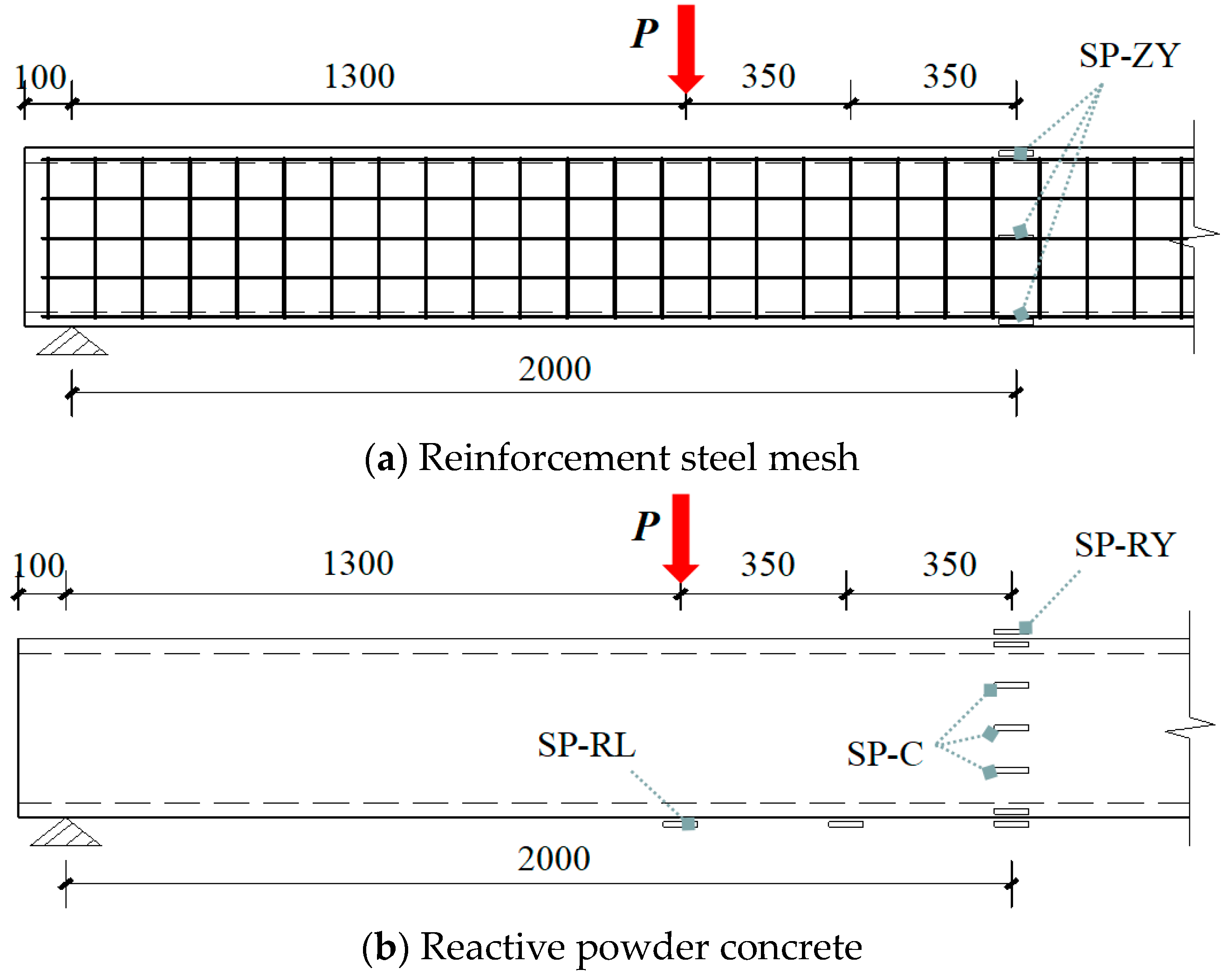 Buildings 14 01451 g004