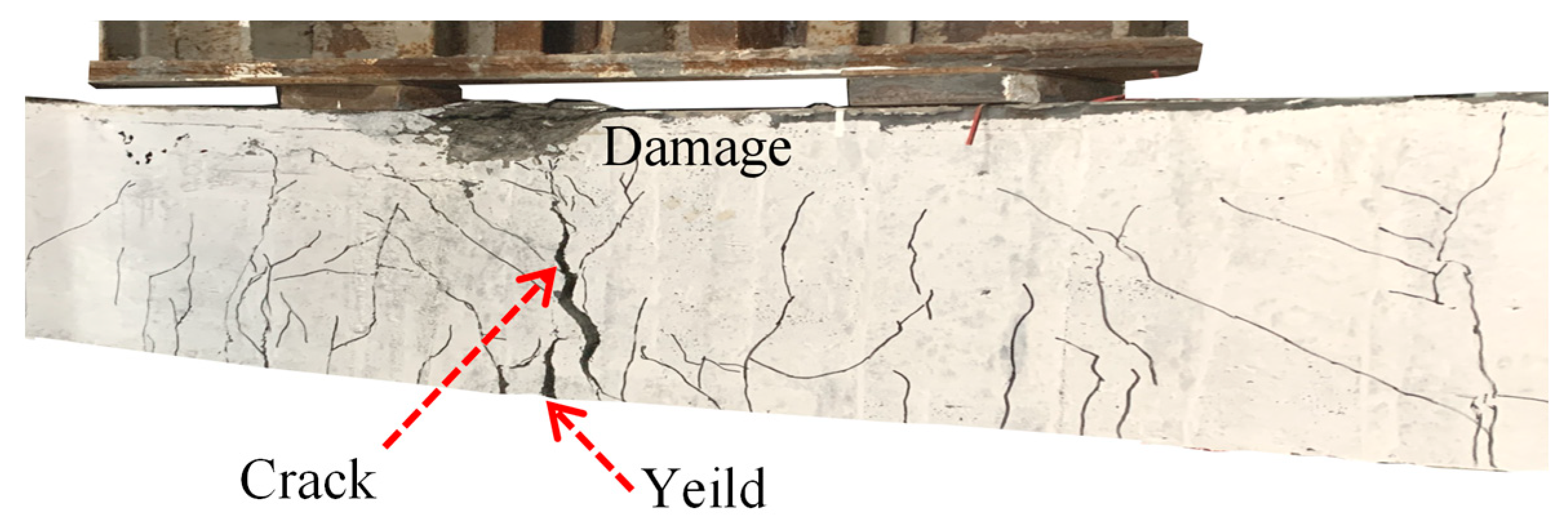 Buildings 14 01451 g005