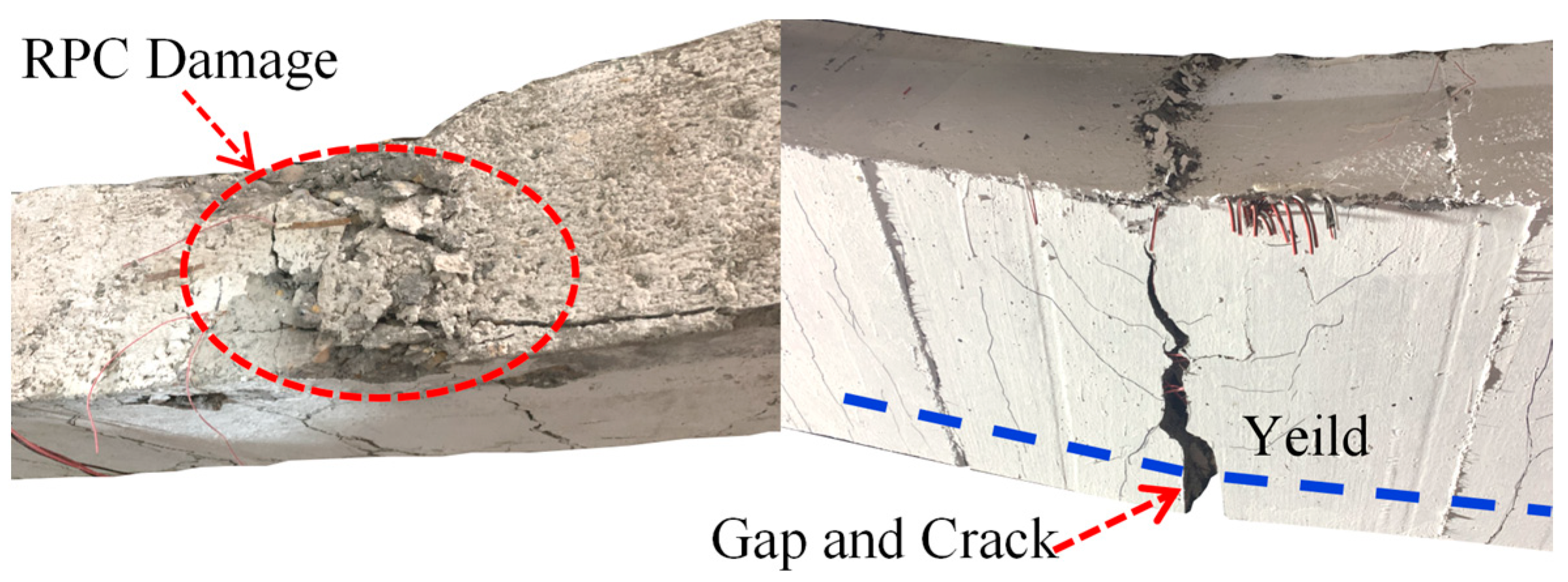 Buildings 14 01451 g006