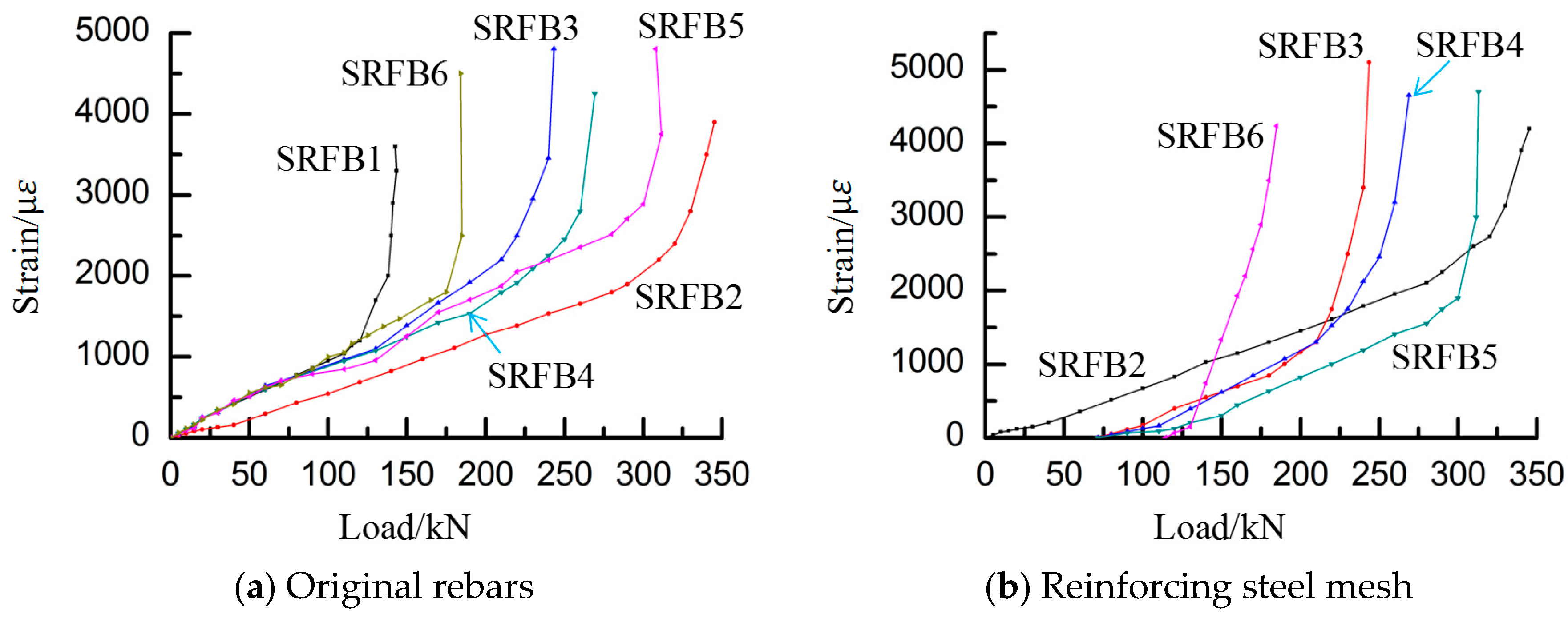 Buildings 14 01451 g008a