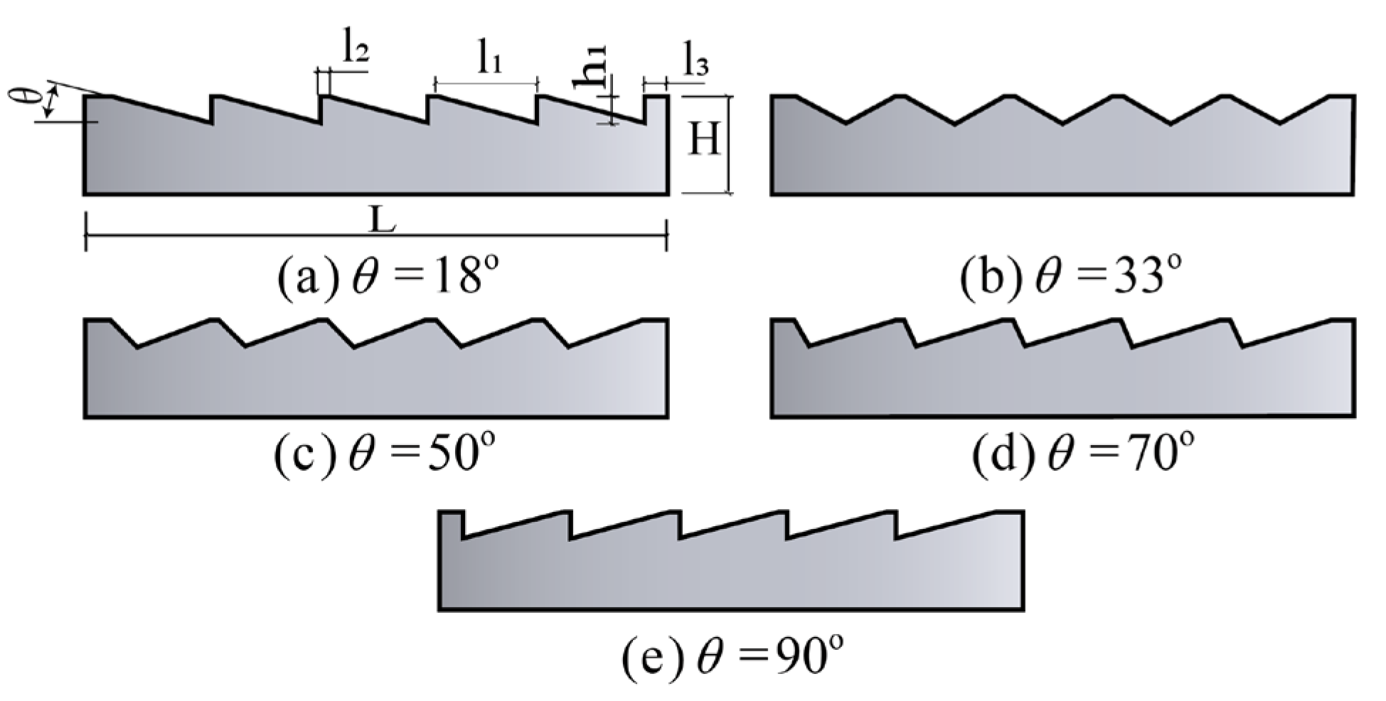 Buildings 14 01452 g002
