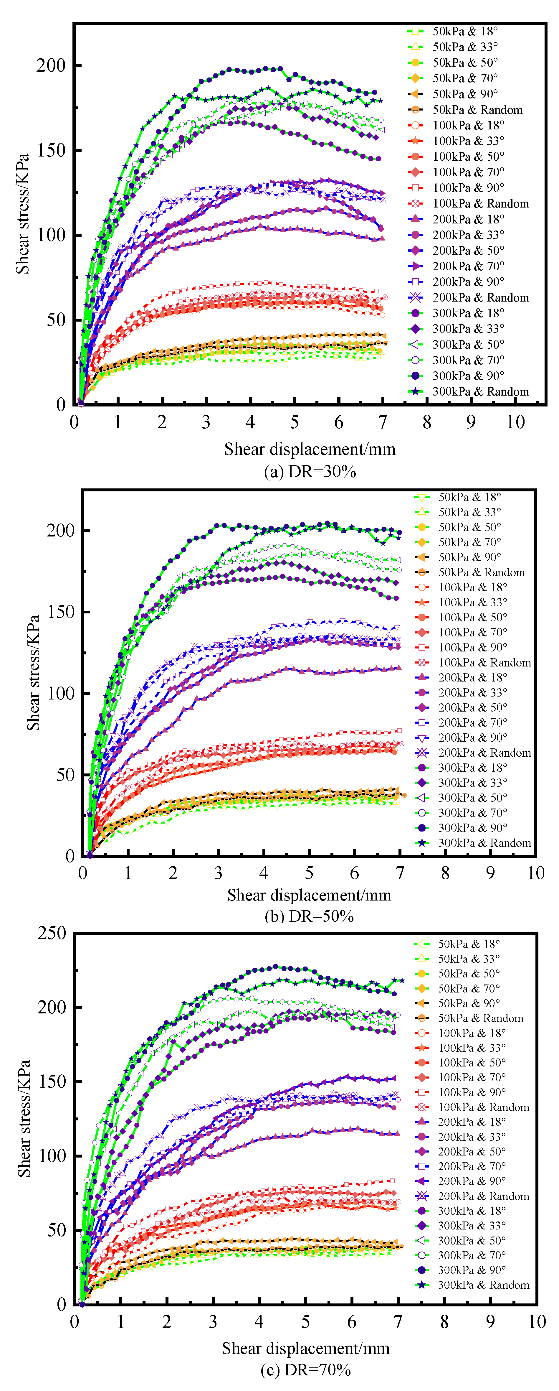 Buildings 14 01452 g003