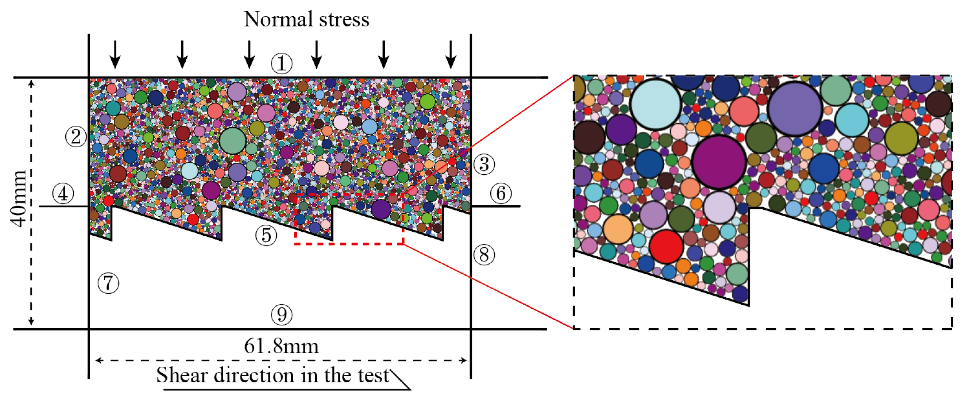 Buildings 14 01452 g005