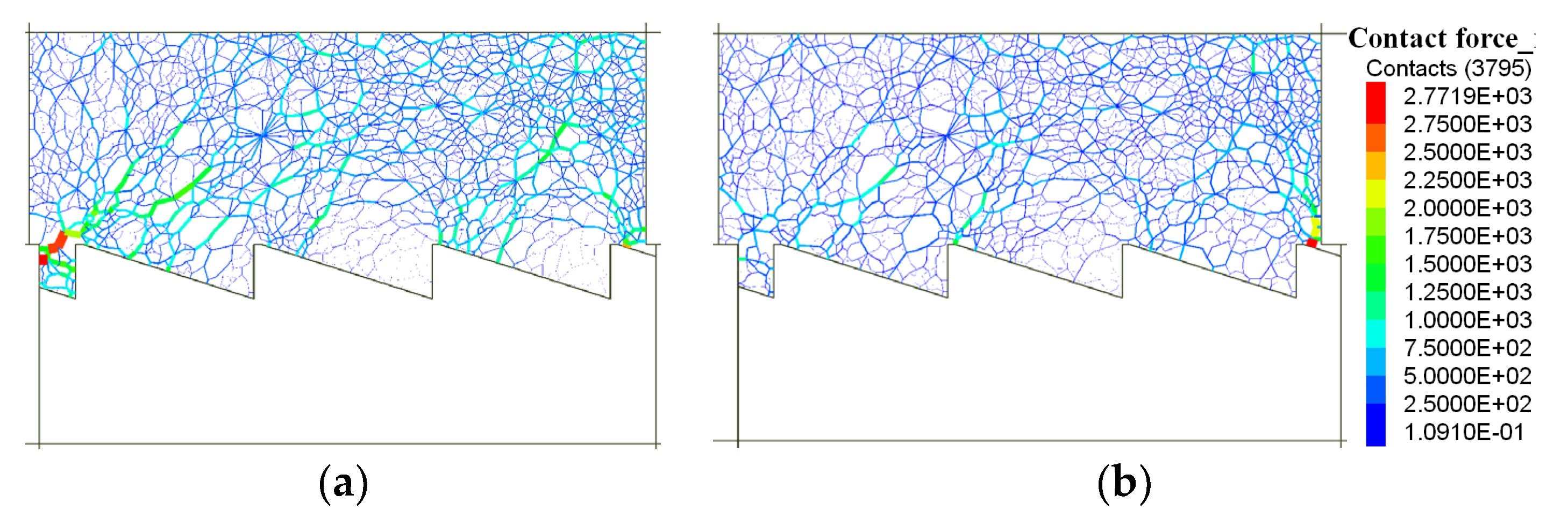 Buildings 14 01452 g006a