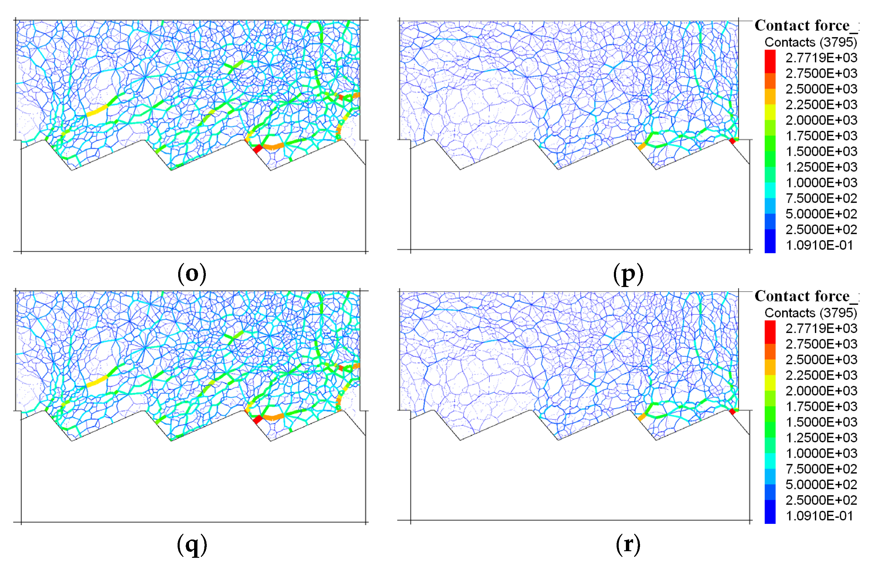 Buildings 14 01452 g006c