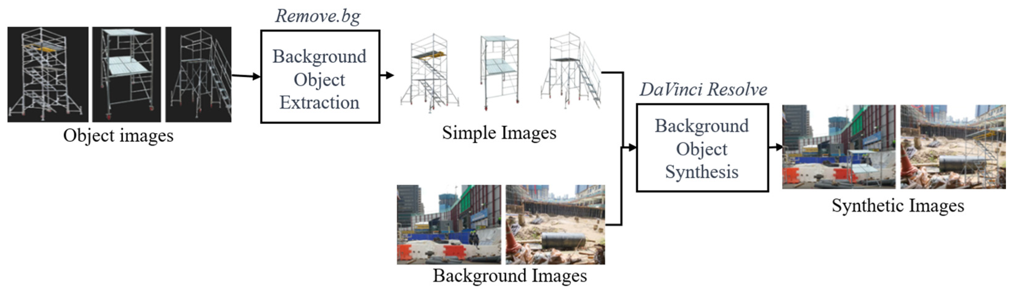 Buildings 14 01454 g004