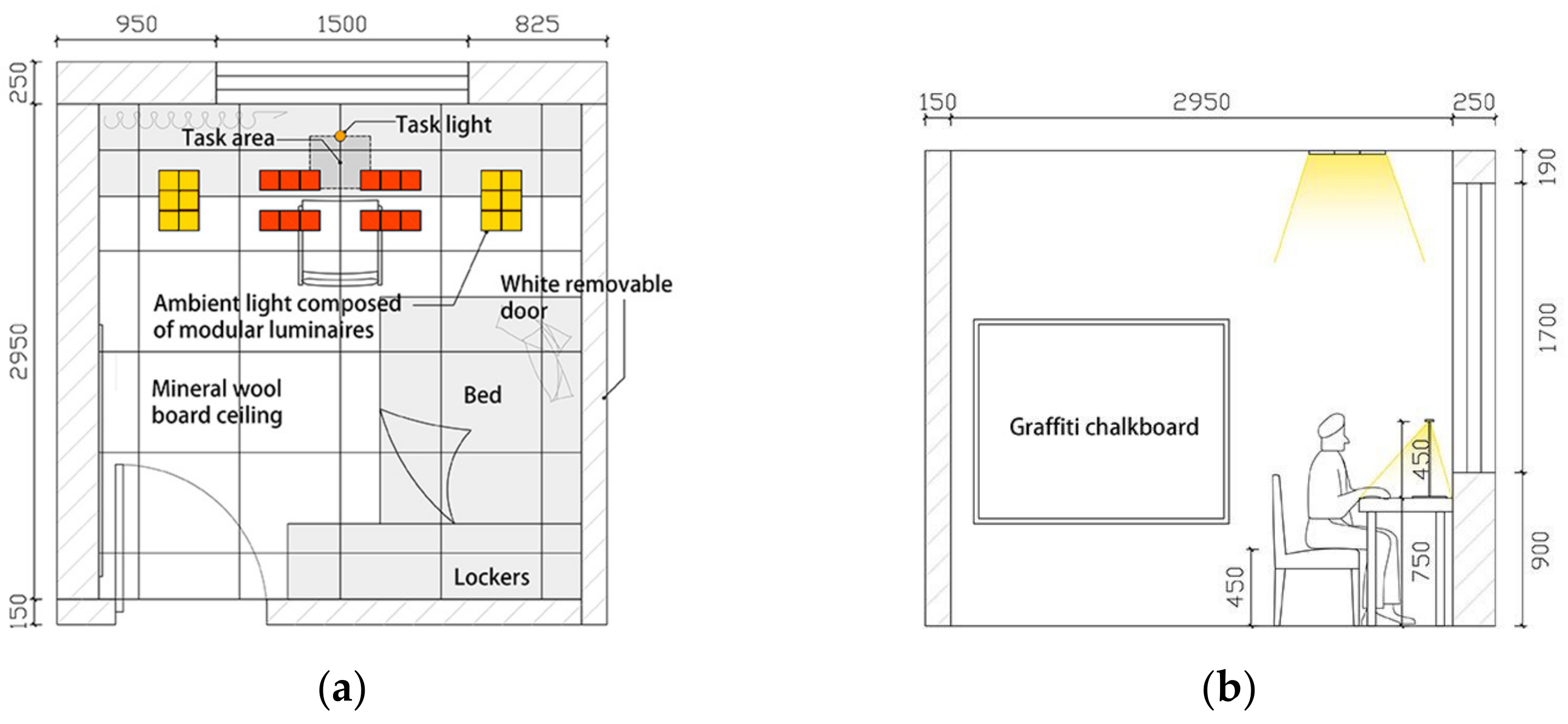 Buildings 14 01456 g002
