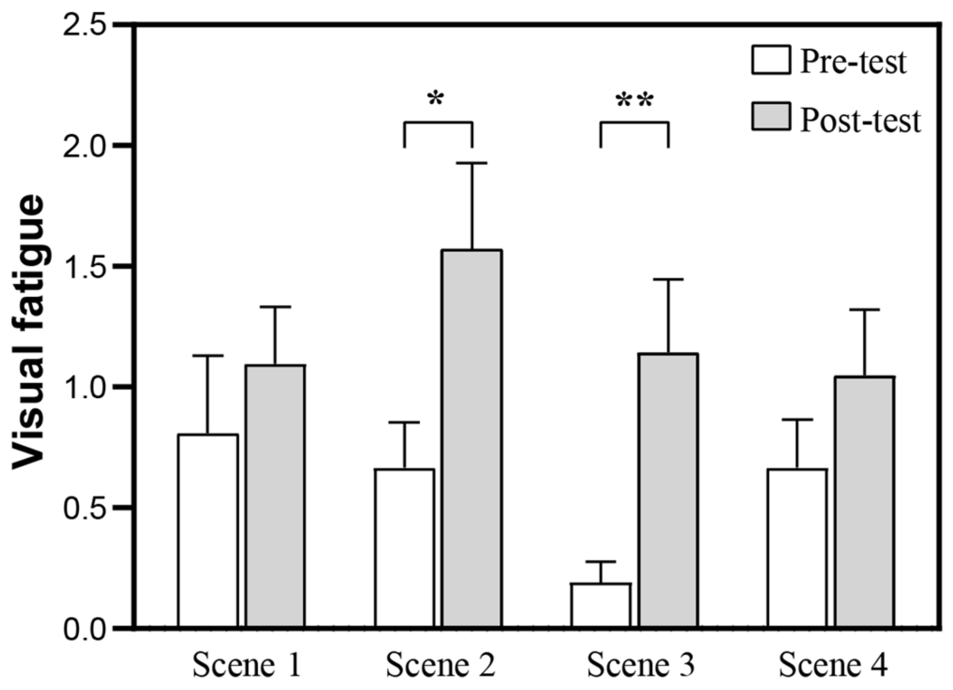 Buildings 14 01456 g007